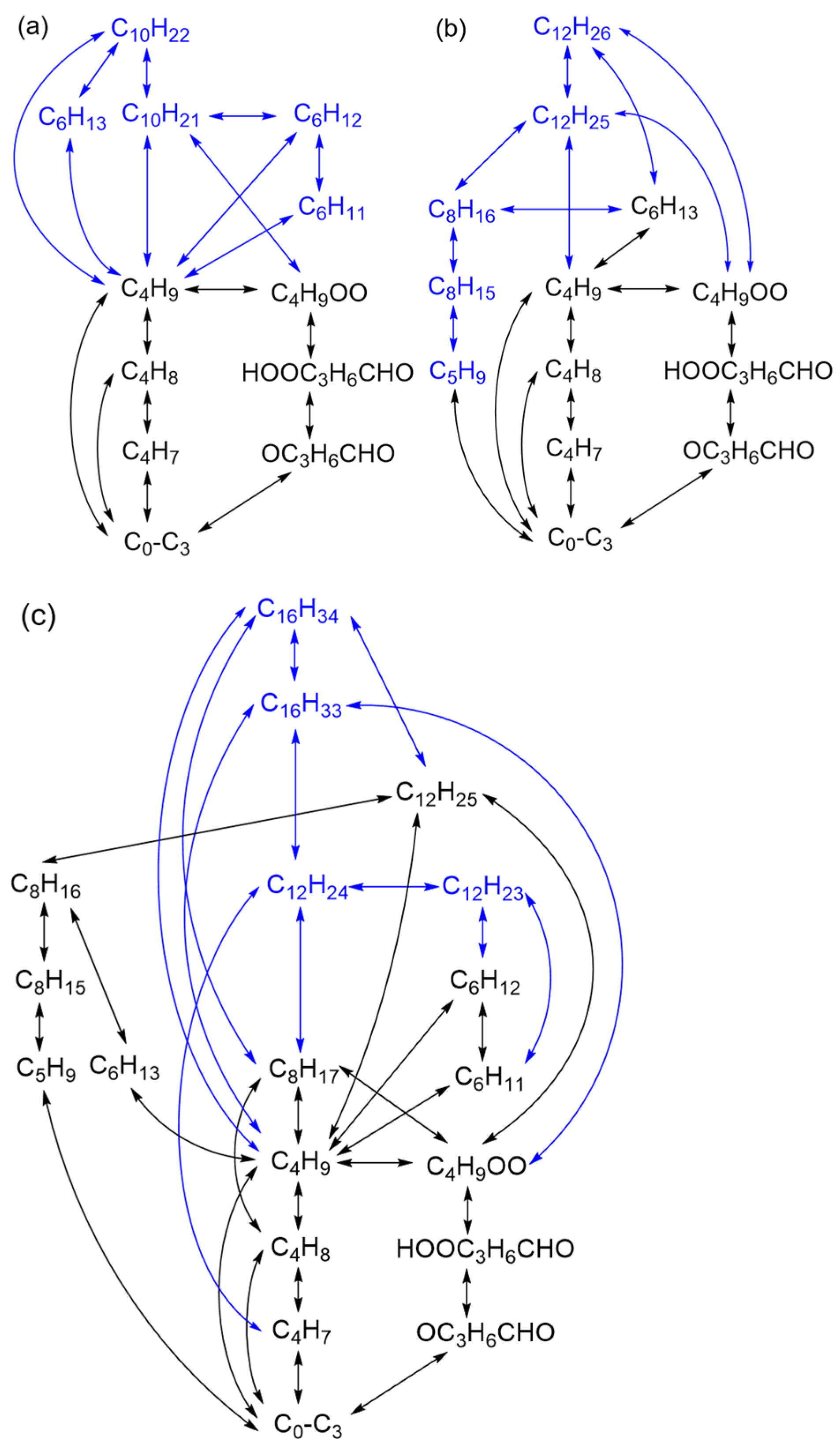 Molecules 28 07695 g003