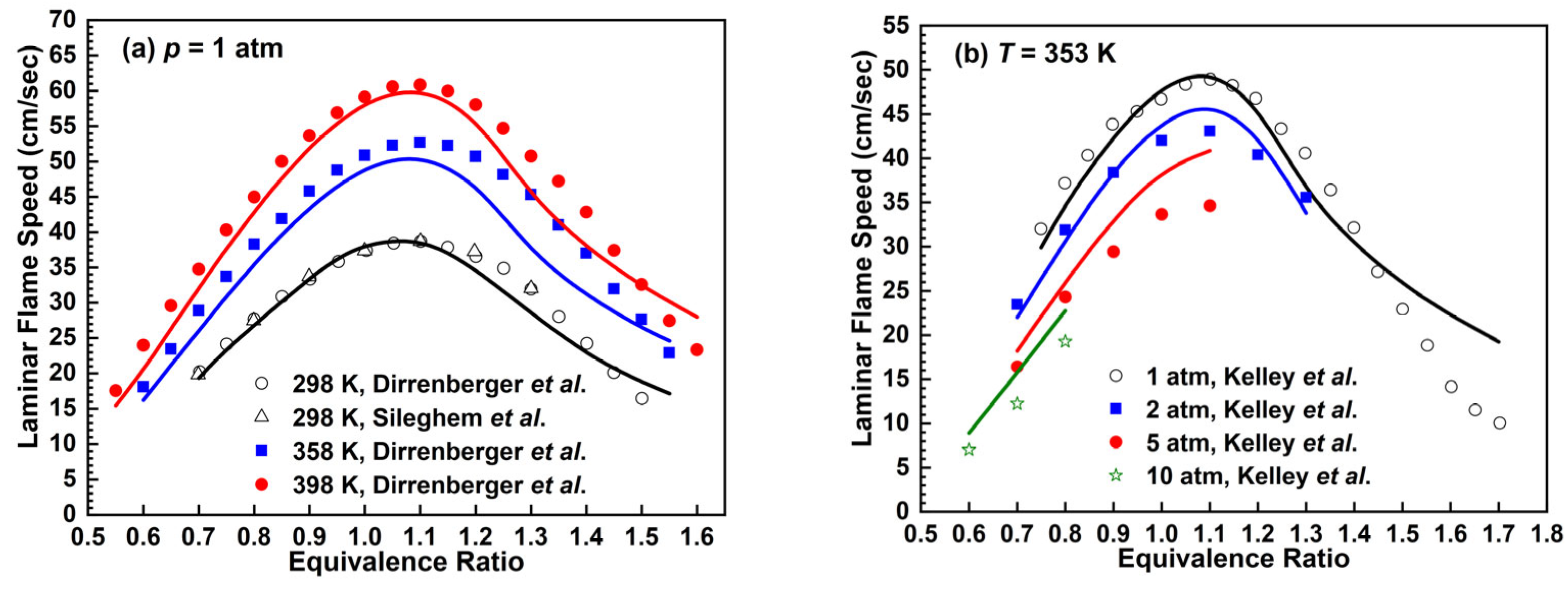 Molecules 28 07695 g007