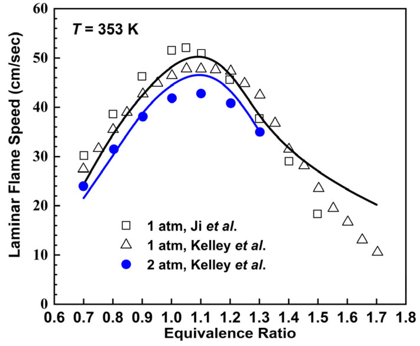 Molecules 28 07695 g009