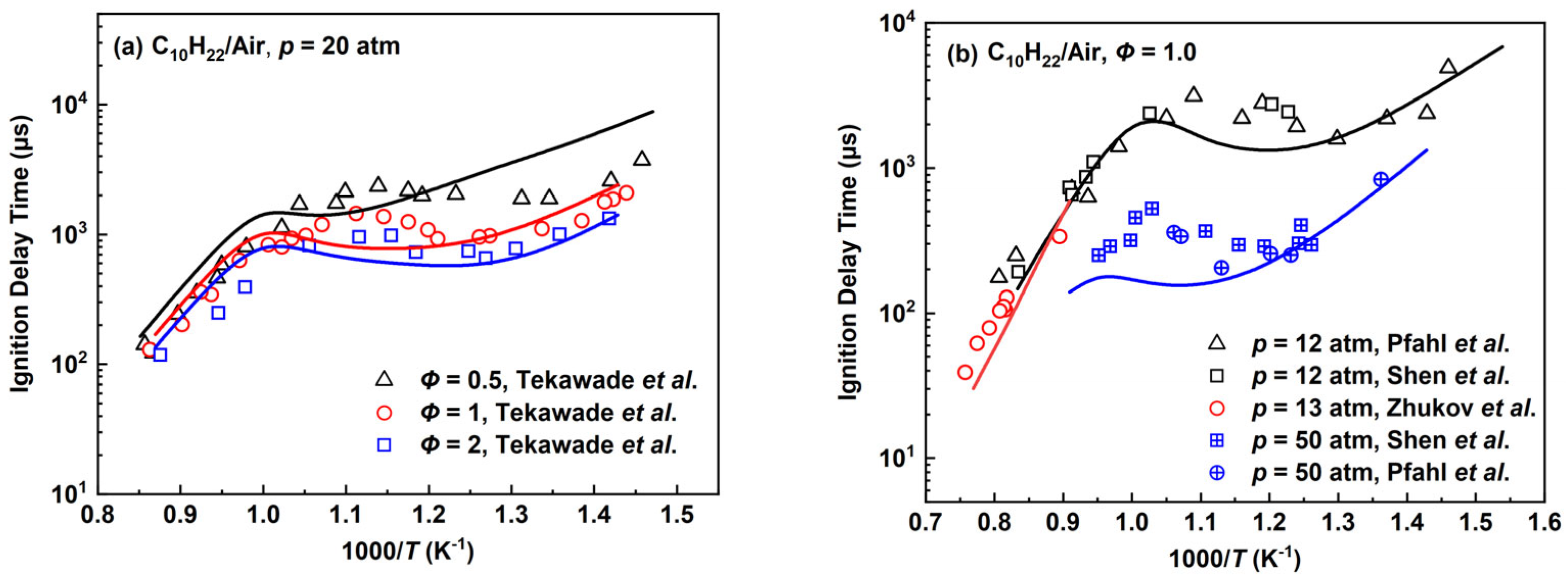 Molecules 28 07695 g010