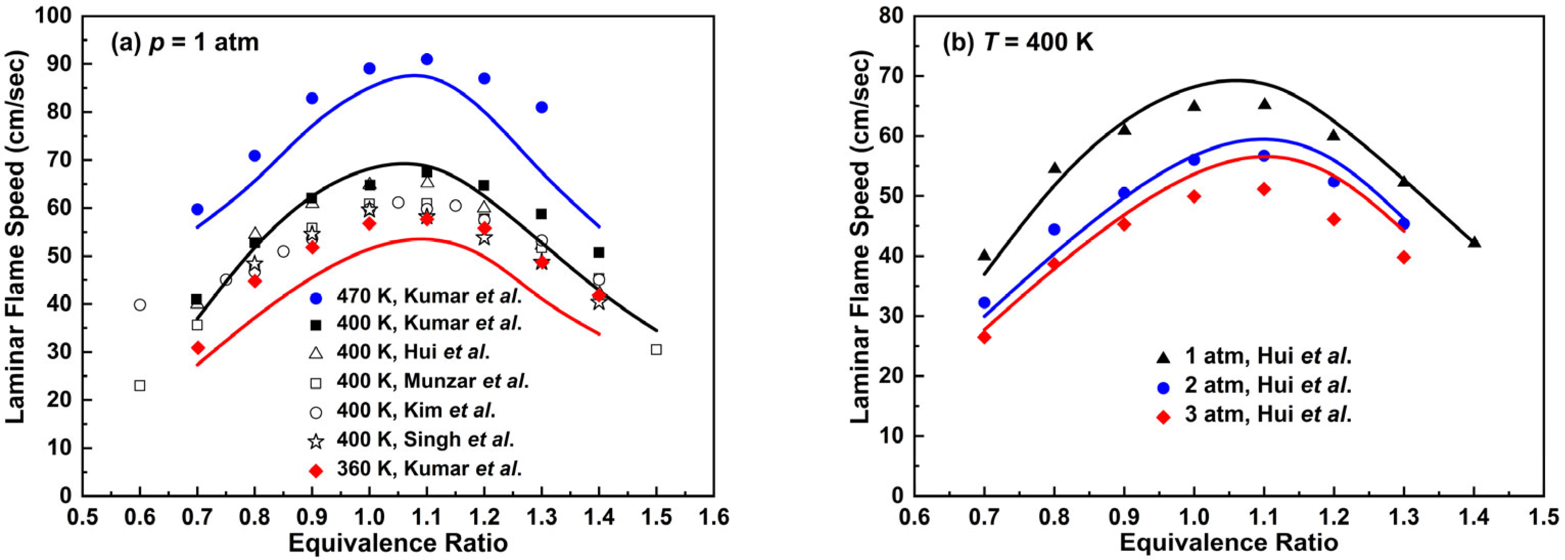 Molecules 28 07695 g011