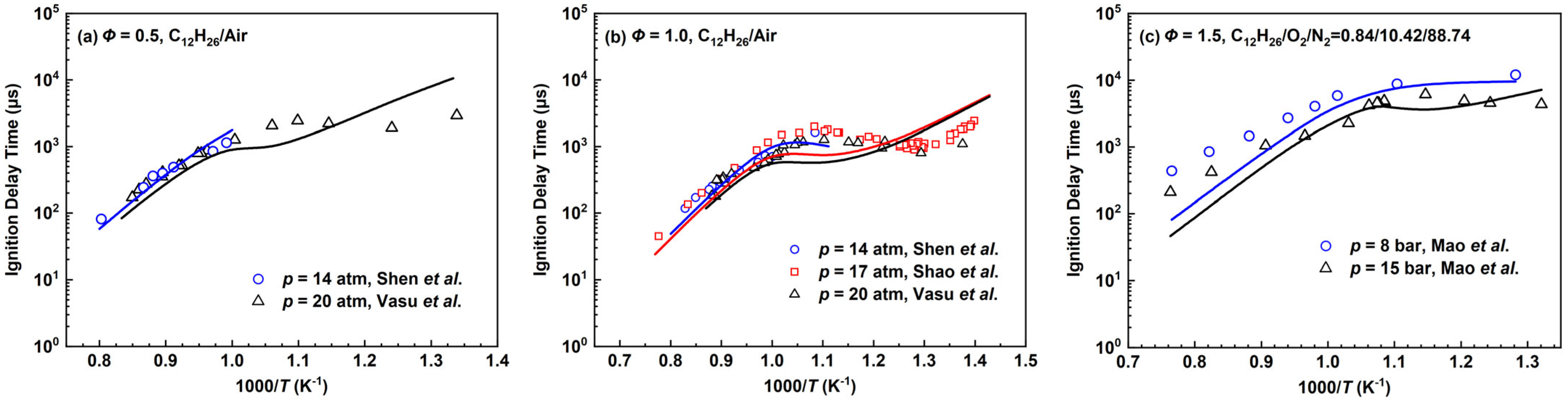 Molecules 28 07695 g012
