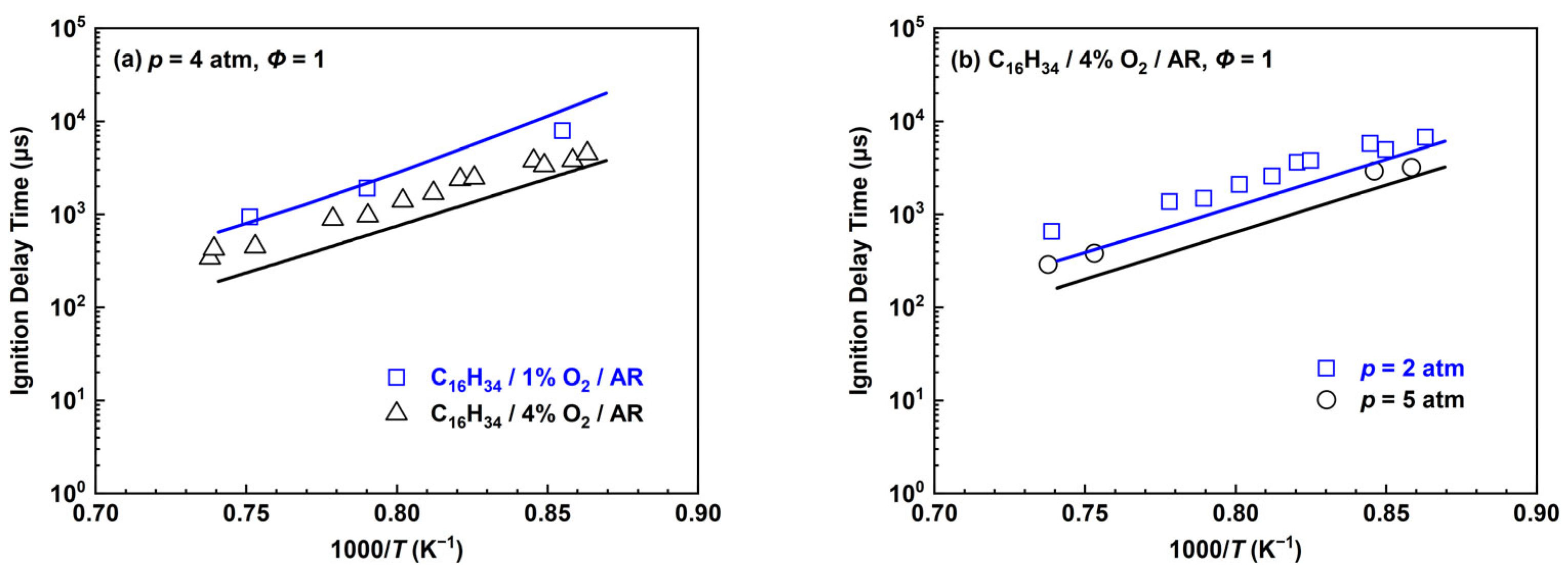 Molecules 28 07695 g014