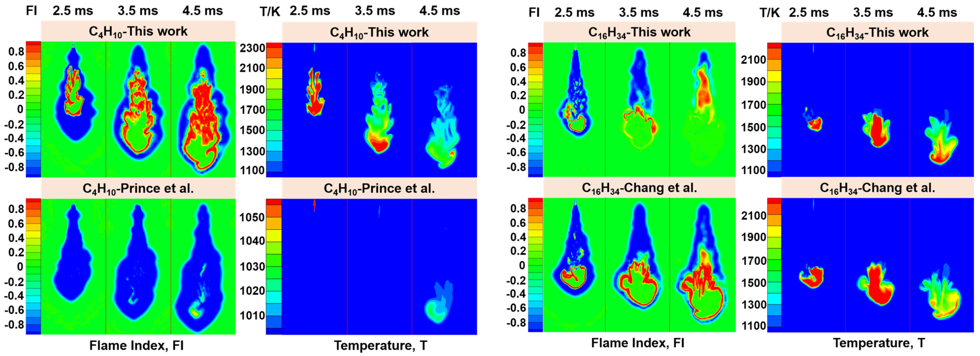 Molecules 28 07695 g017