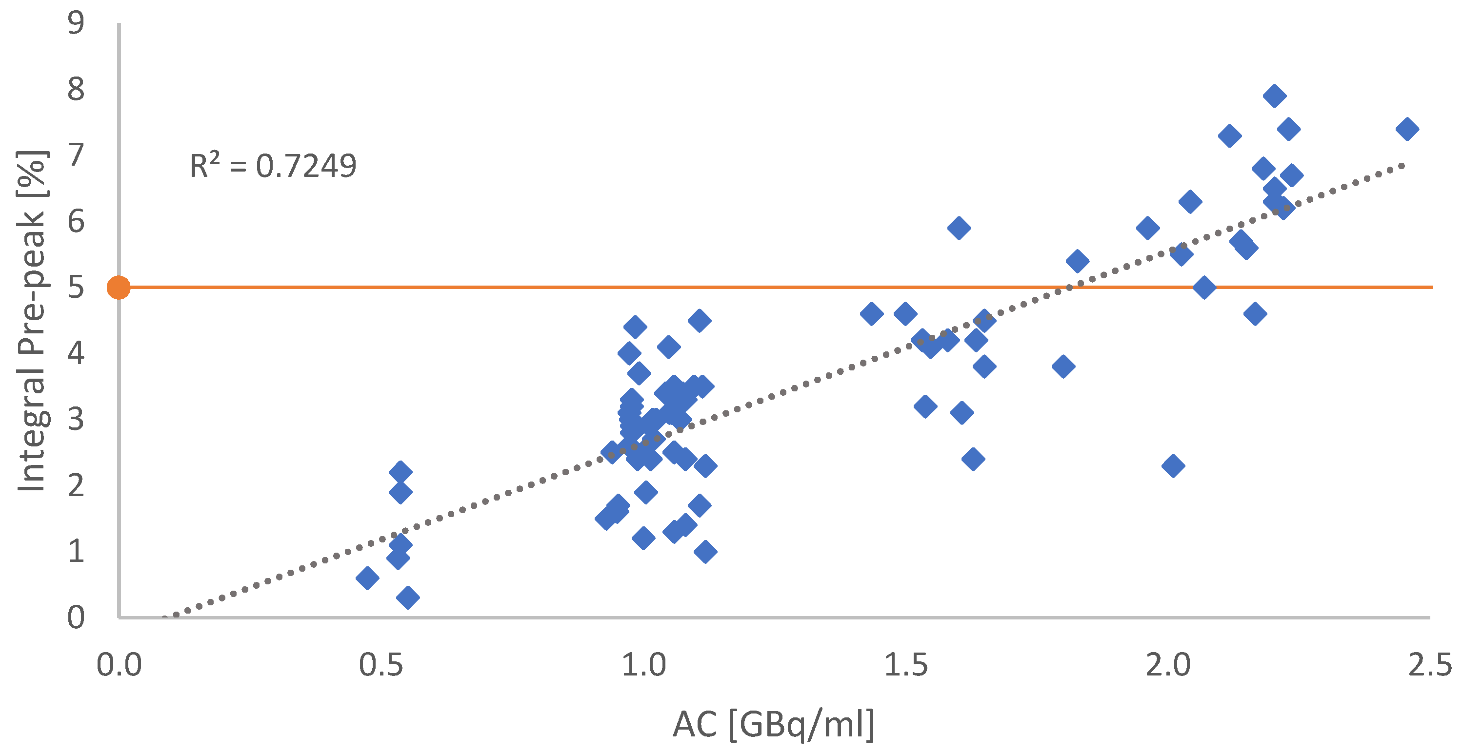 Molecules 28 07696 g003