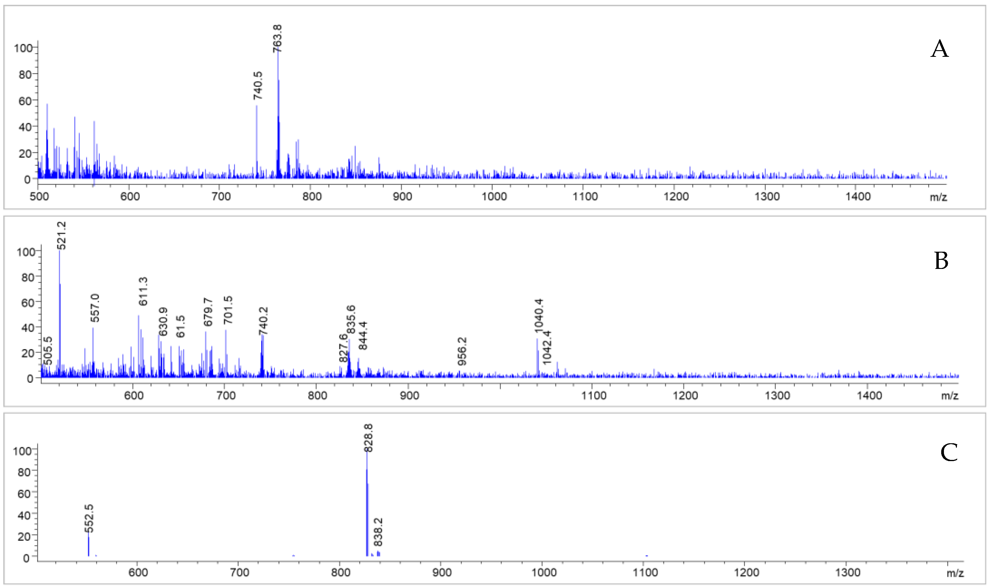 Molecules 28 07696 g009