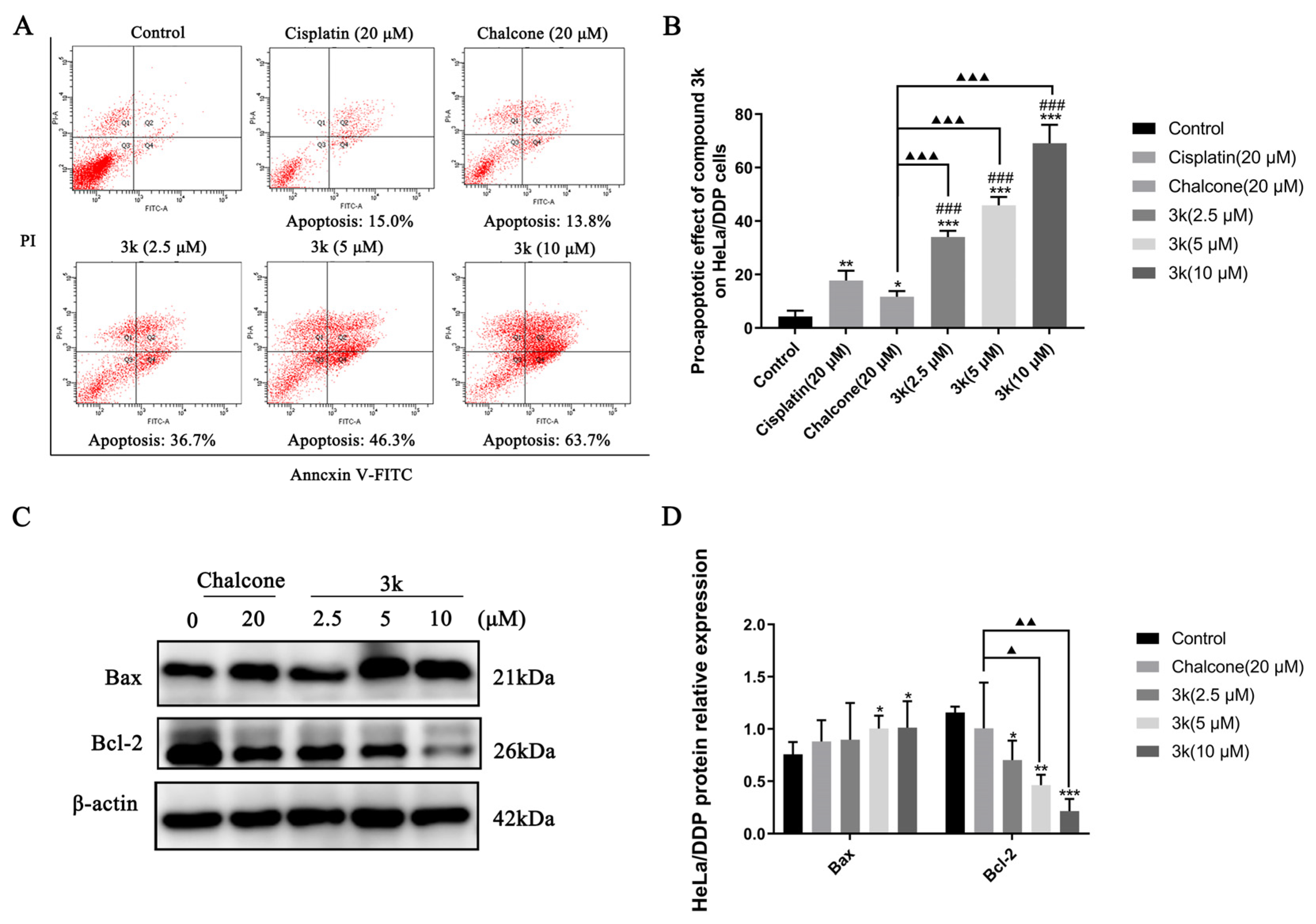 Molecules 28 07697 sch008