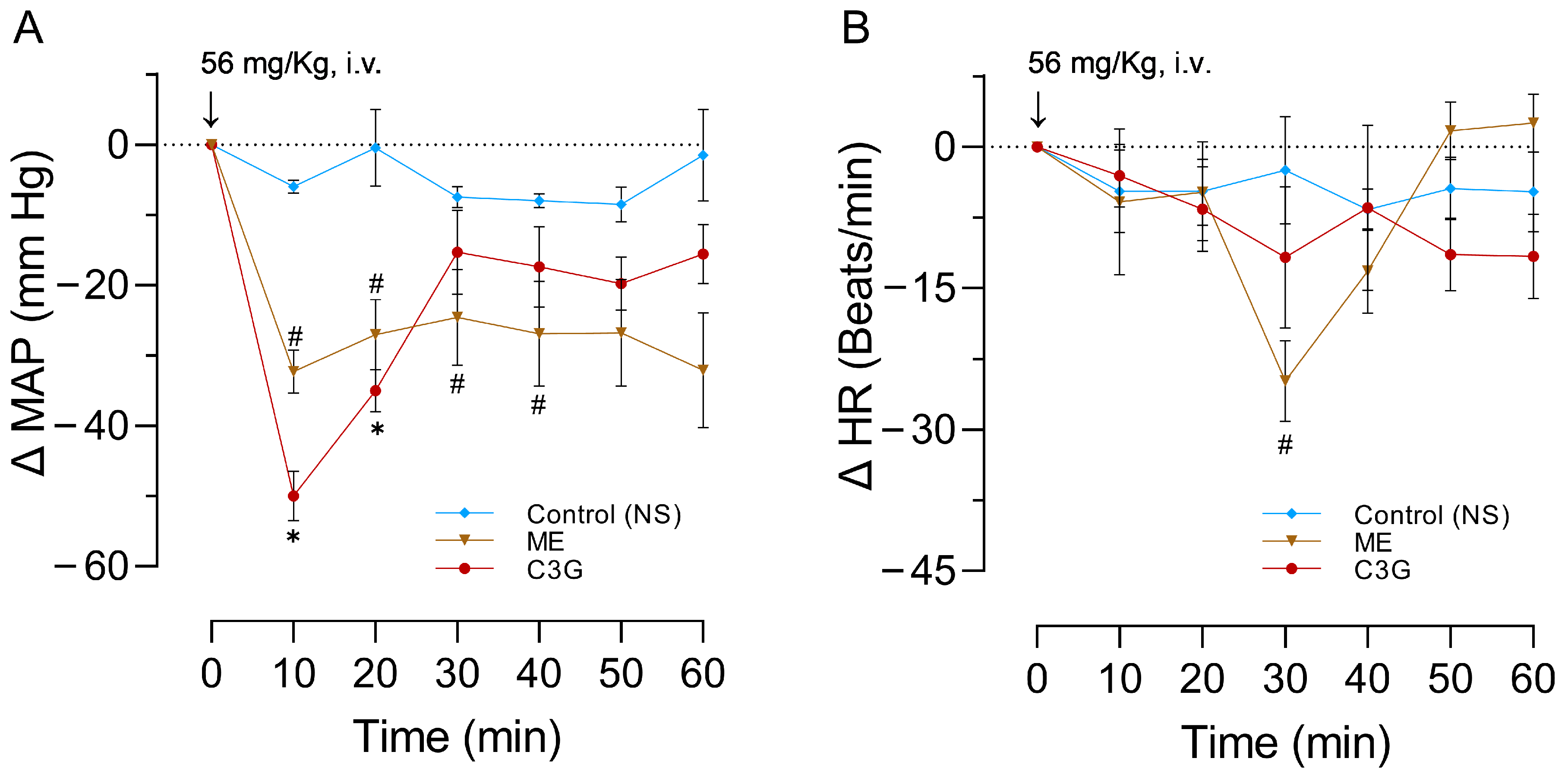 Molecules 28 07698 g005