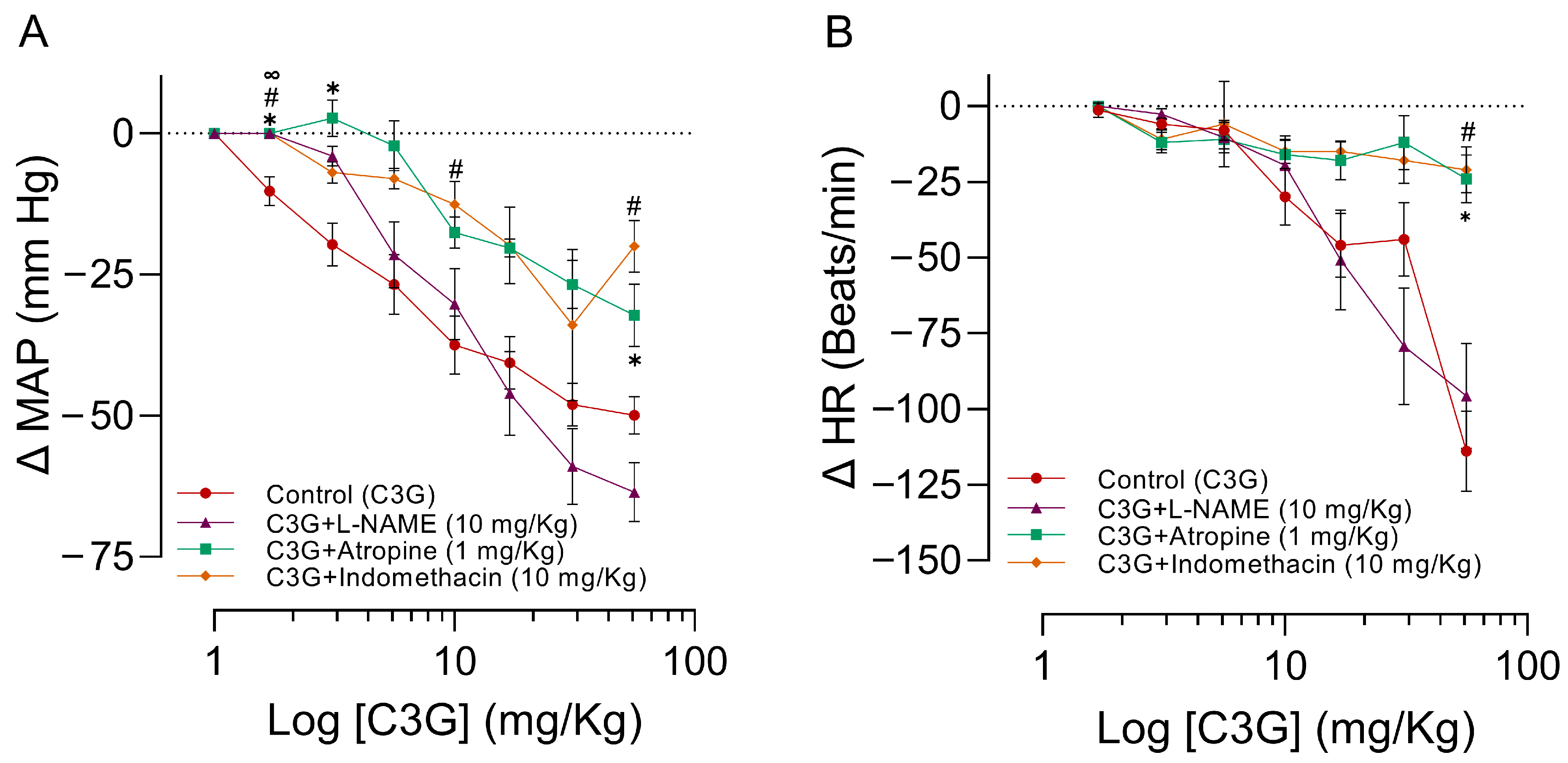 Molecules 28 07698 g007