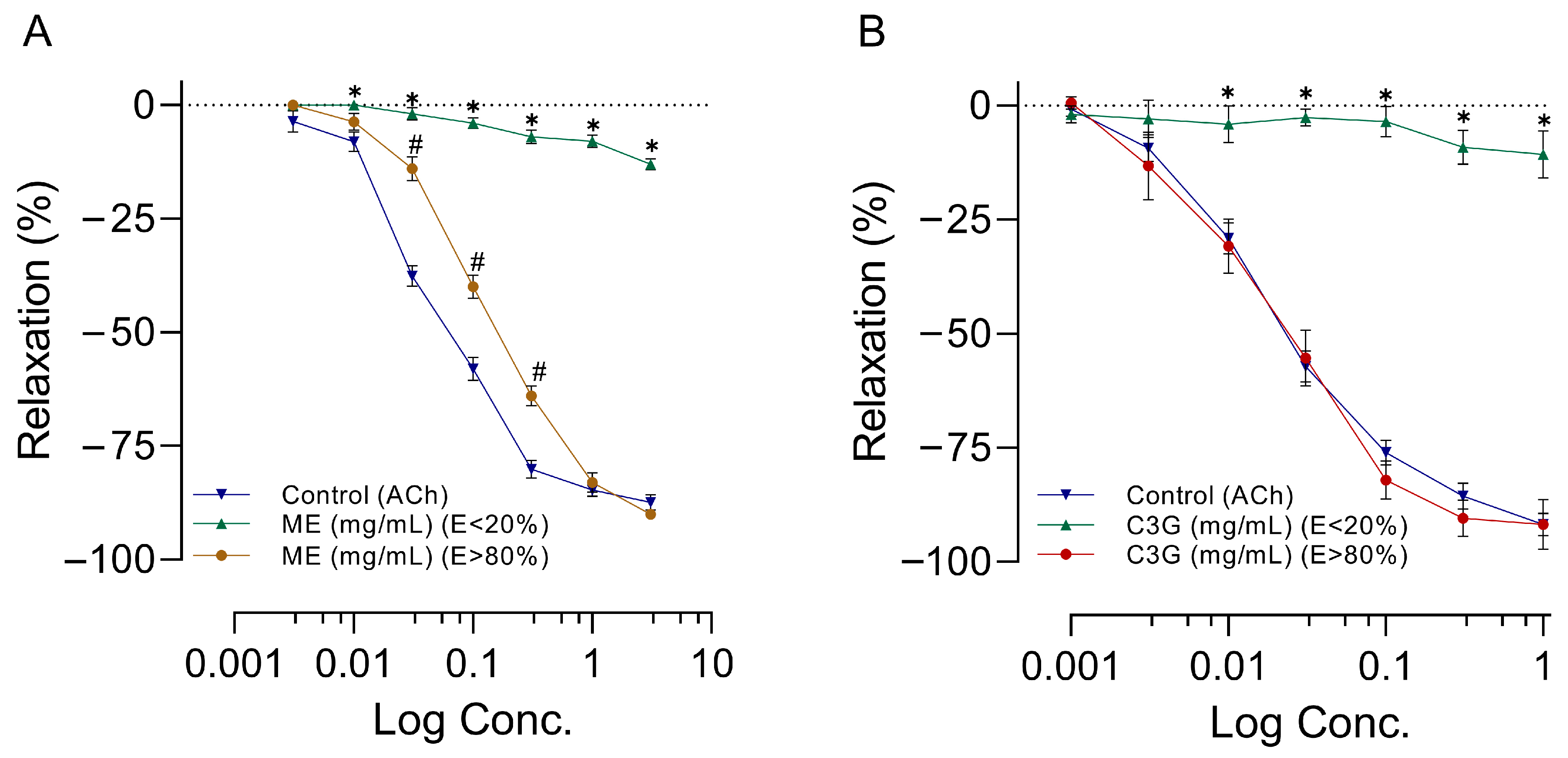Molecules 28 07698 g008
