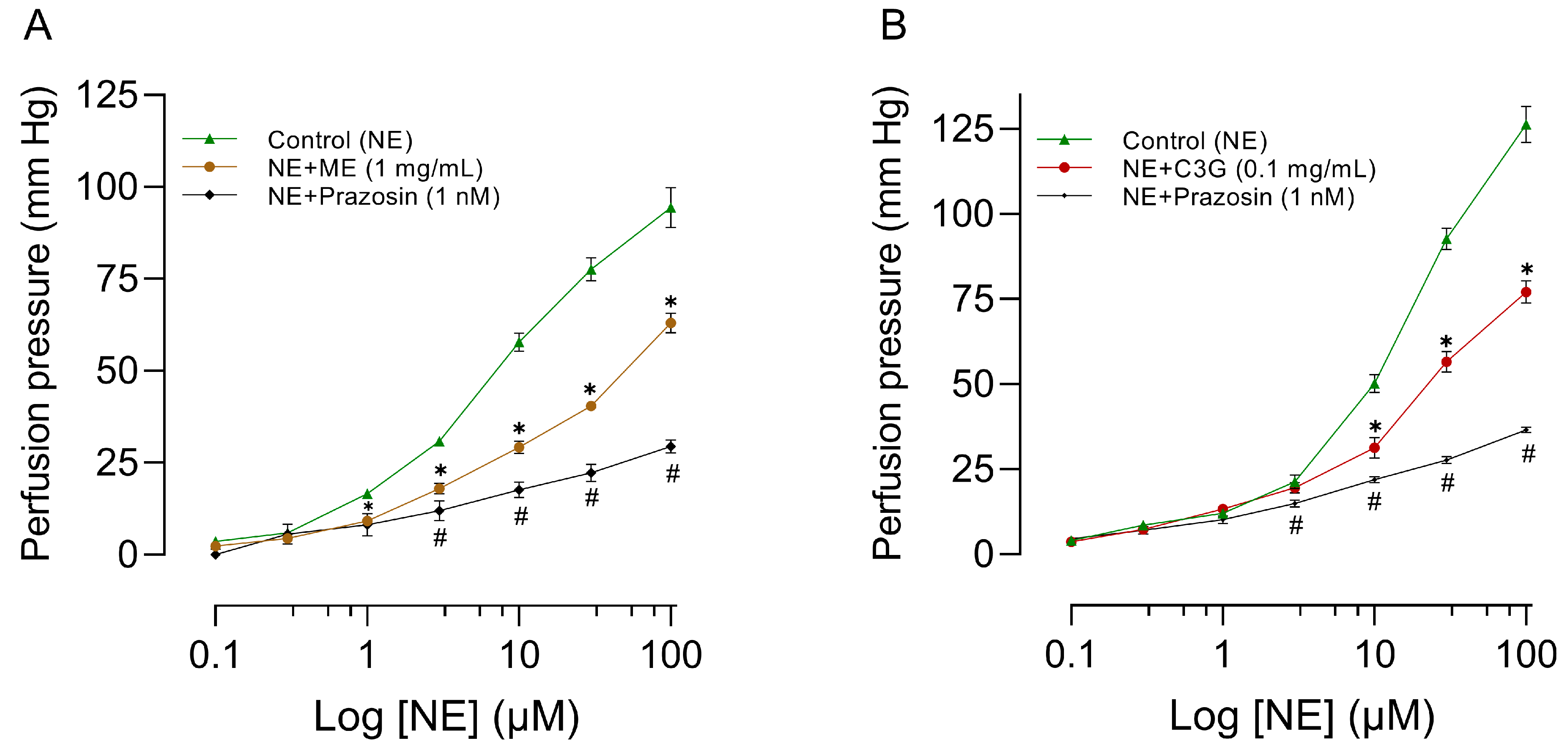 Molecules 28 07698 g010
