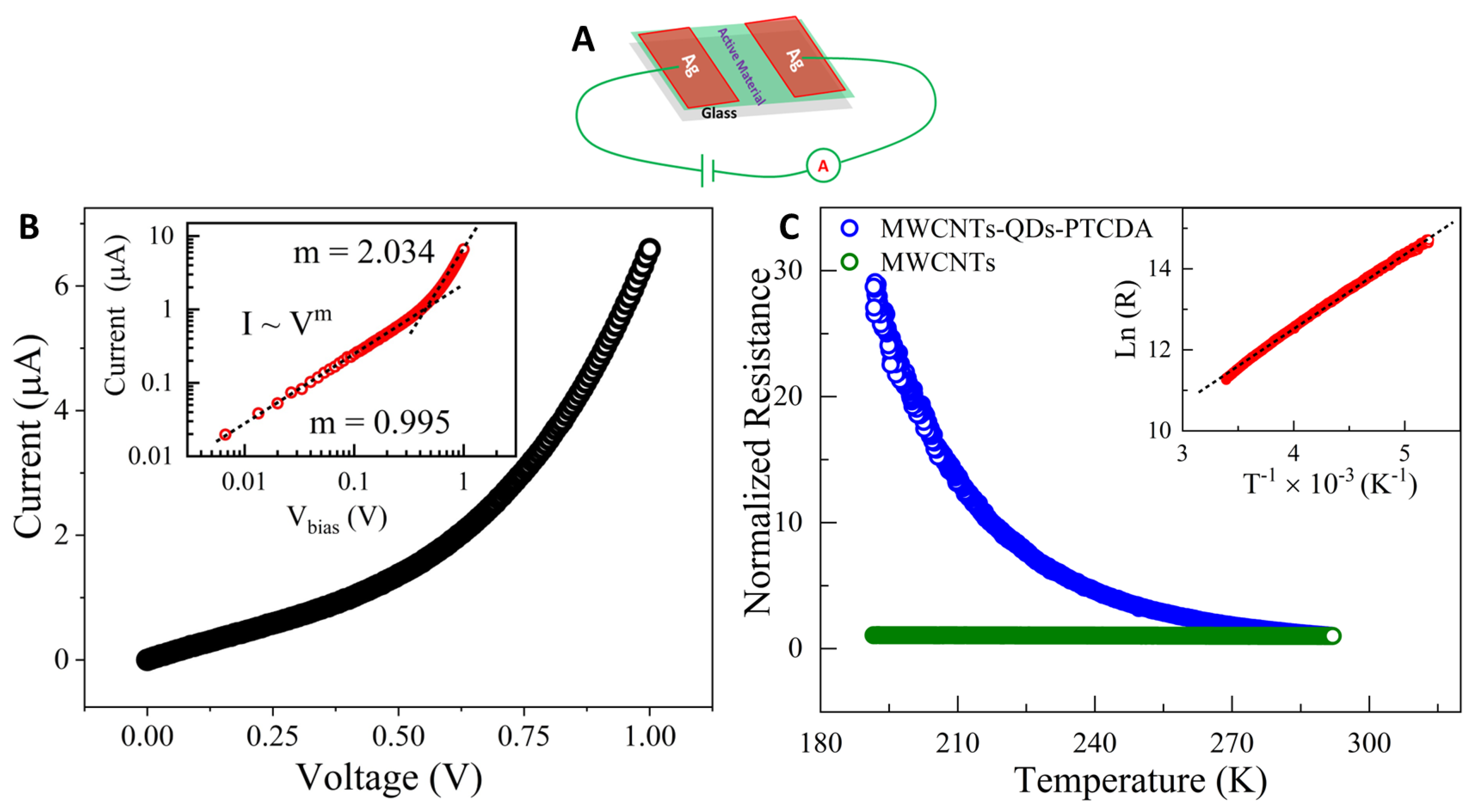 Molecules 28 07702 g007