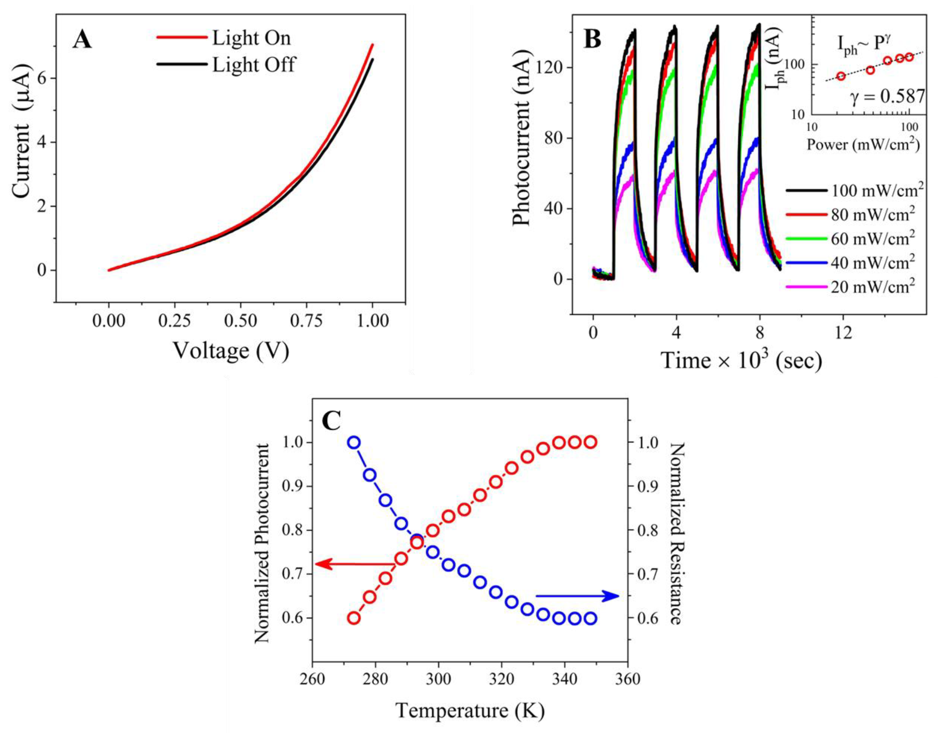 Molecules 28 07702 g008