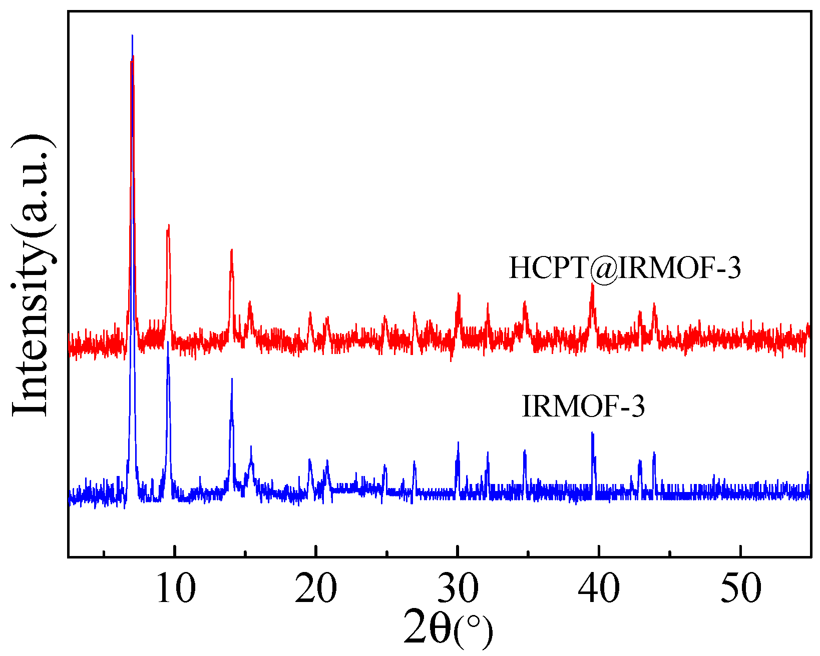 Molecules 28 07703 g001