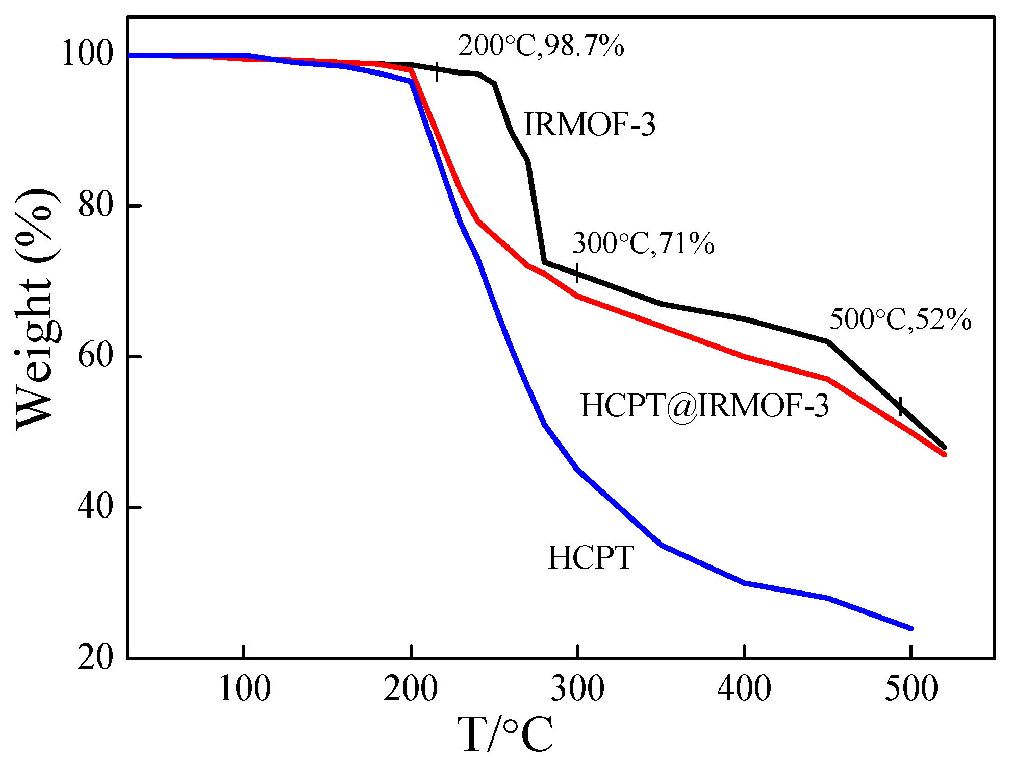 Molecules 28 07703 g003