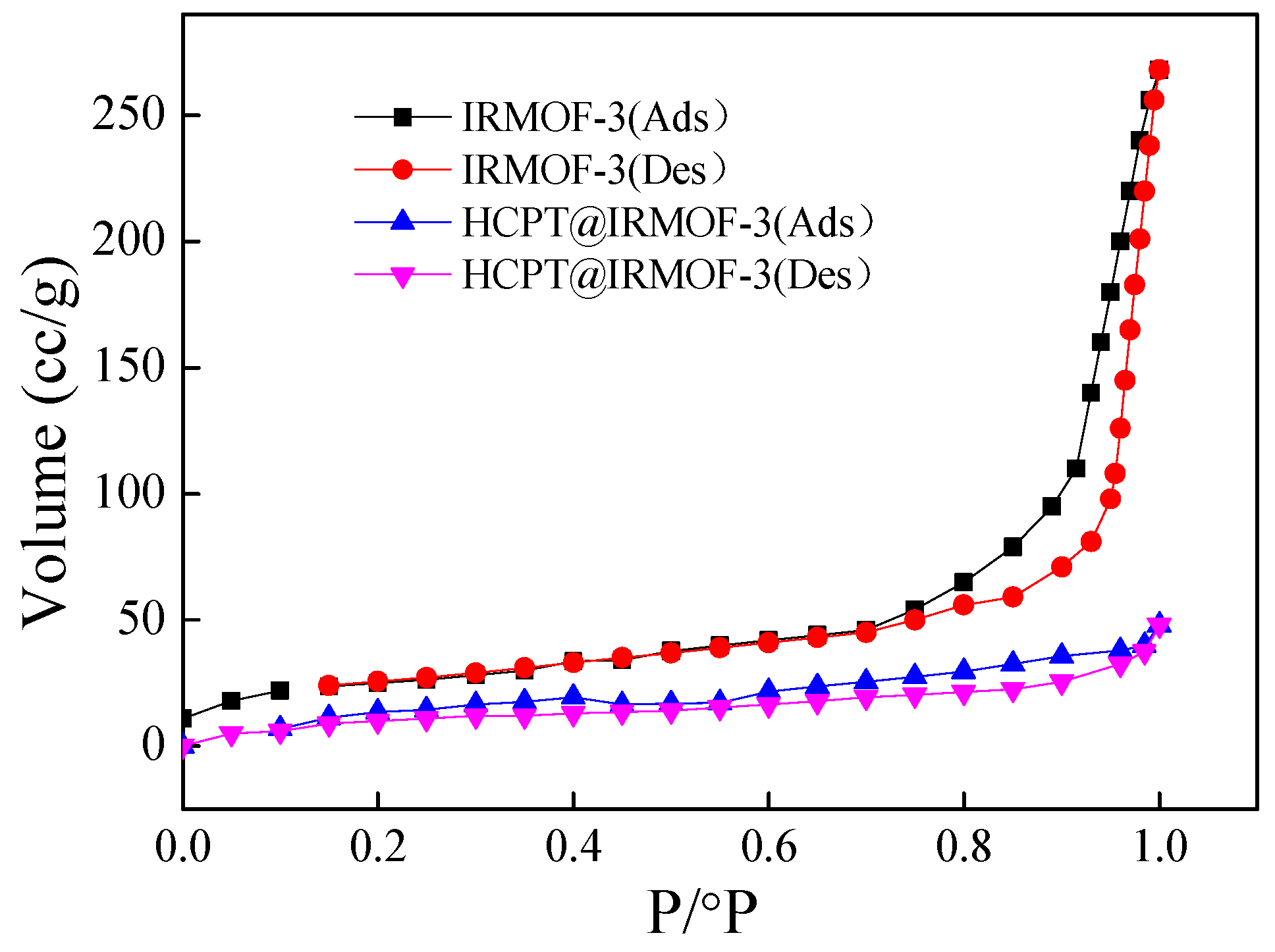 Molecules 28 07703 g004