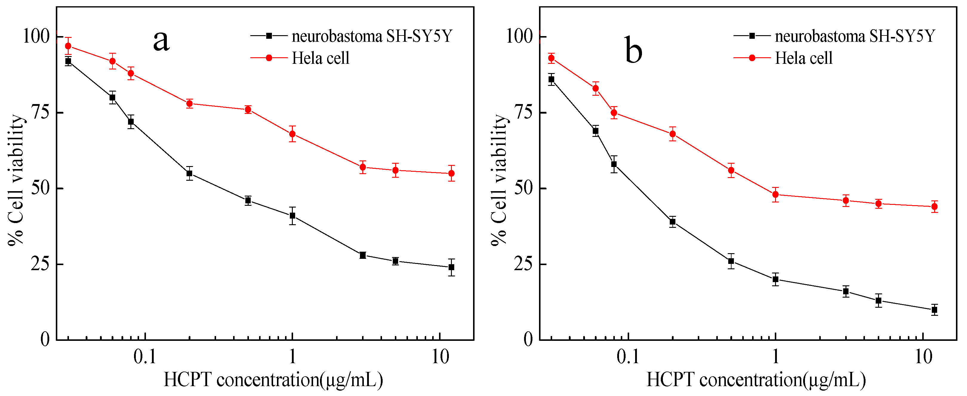Molecules 28 07703 g007