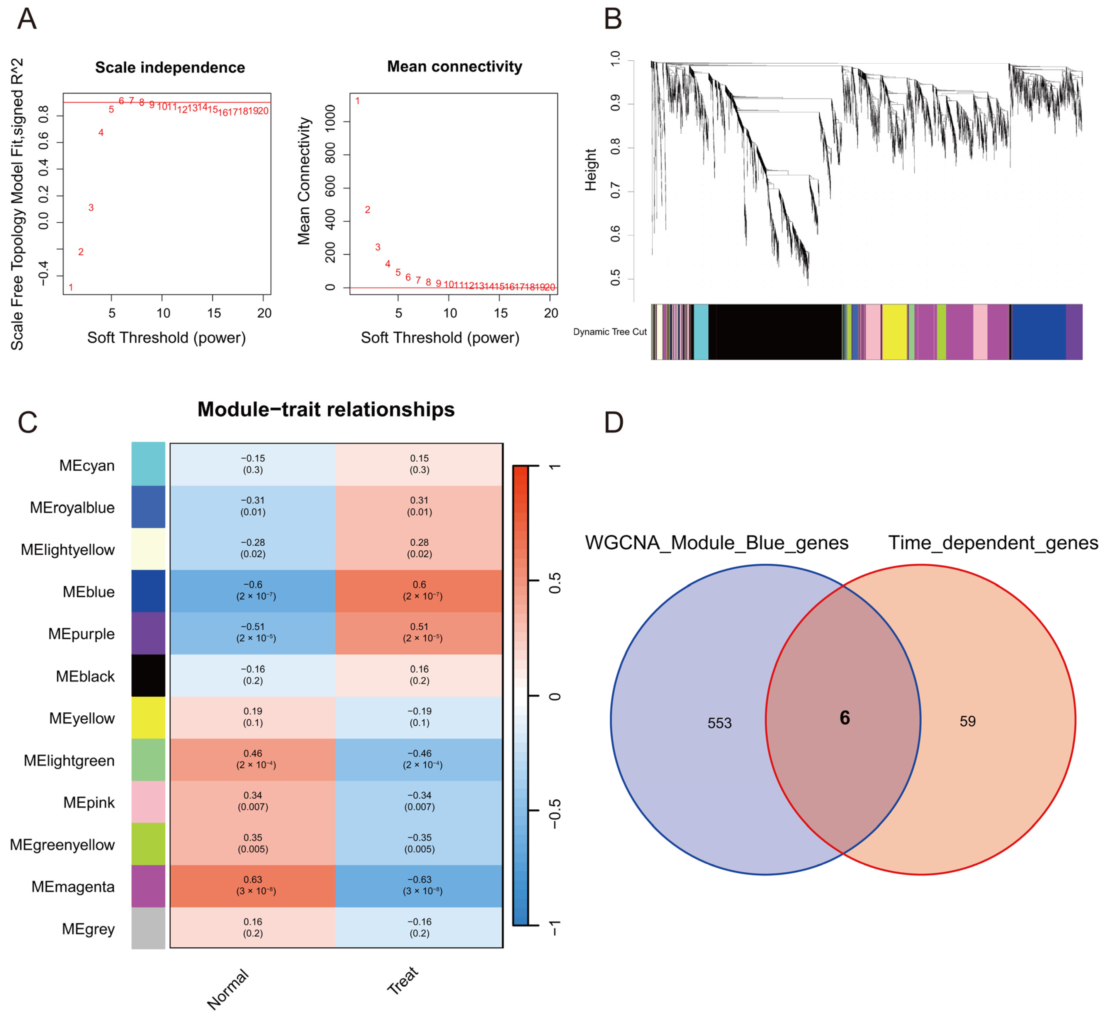 Molecules 28 07704 g001