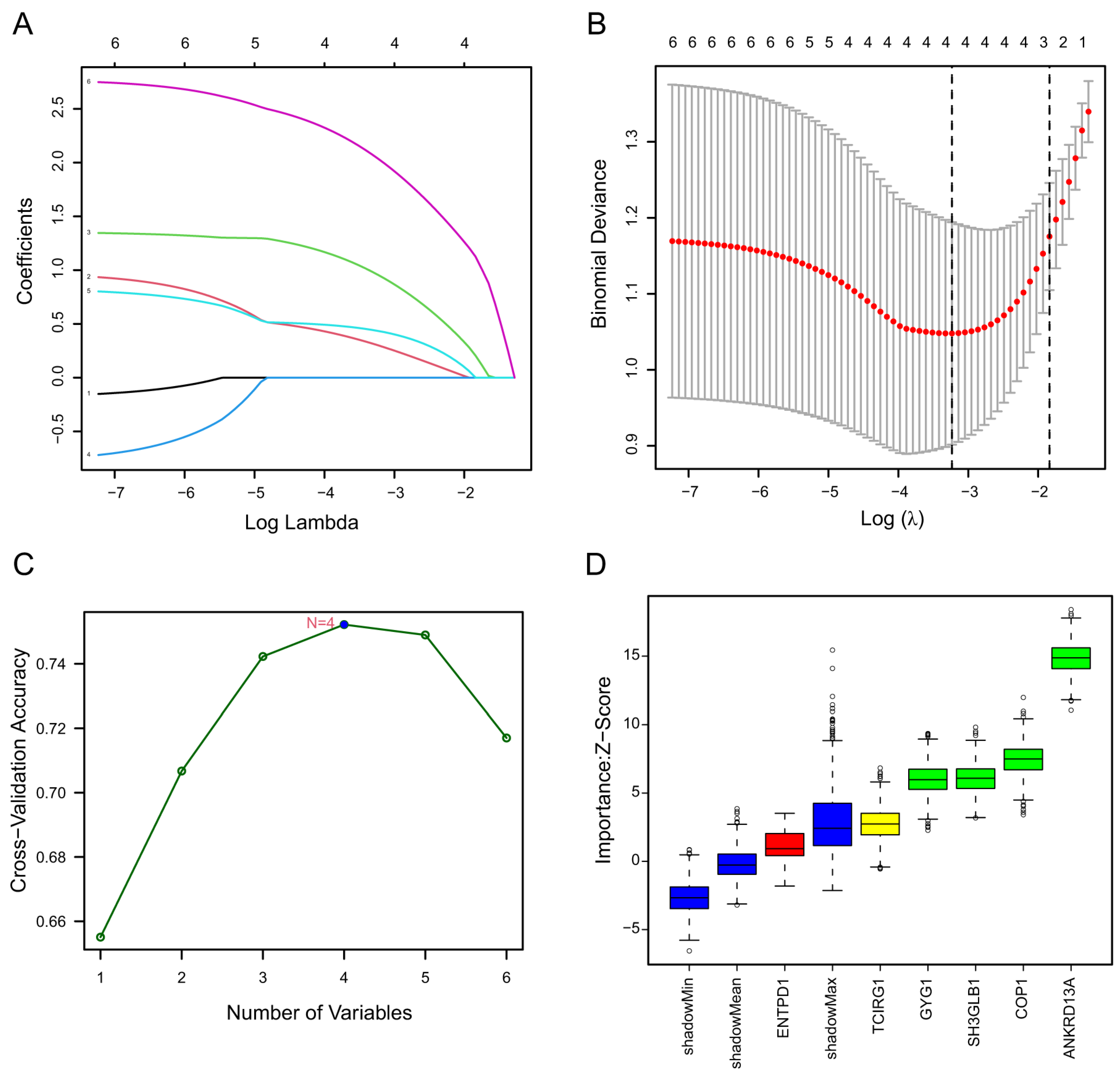 Molecules 28 07704 g002