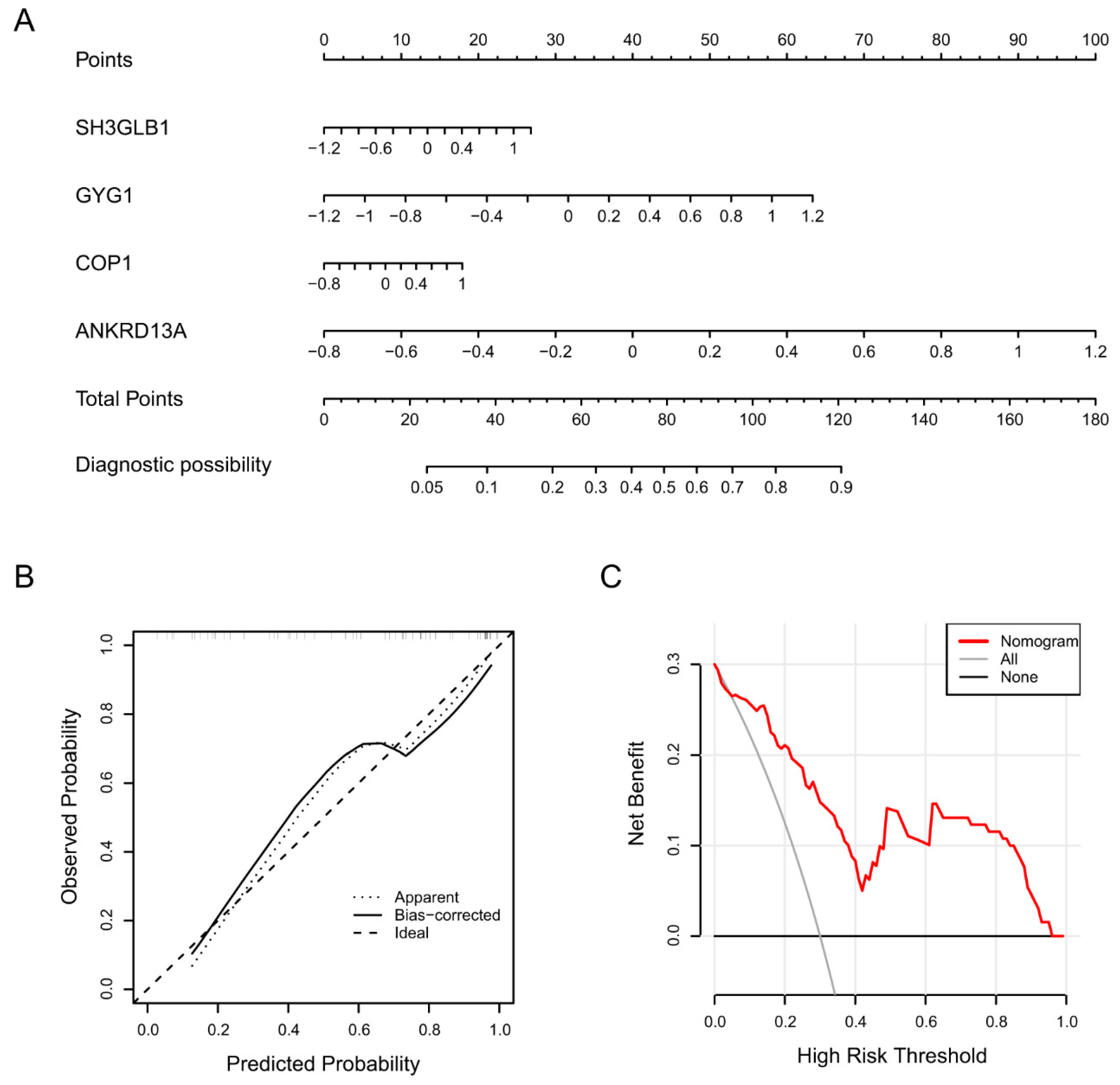 Molecules 28 07704 g004