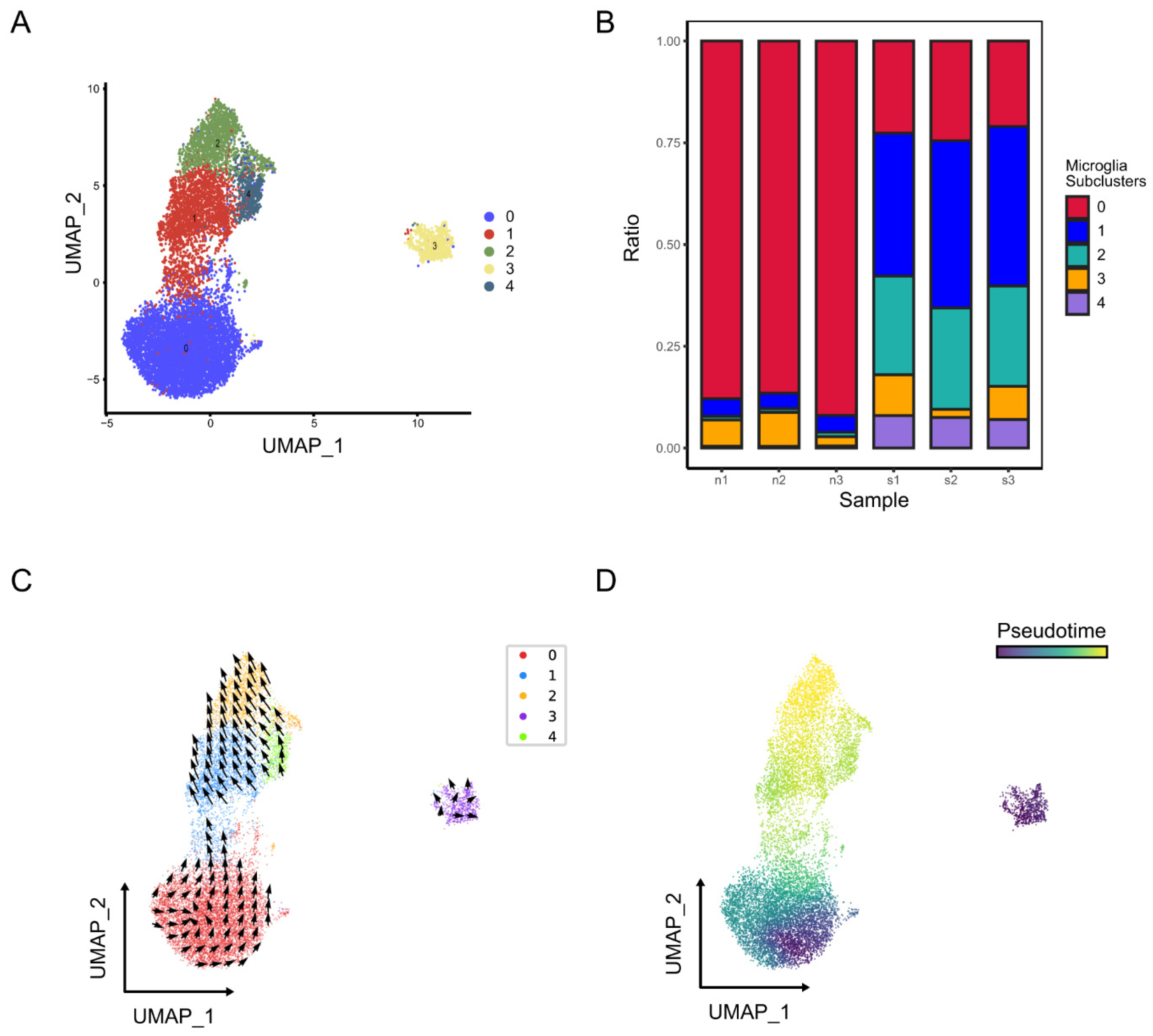 Molecules 28 07704 g006