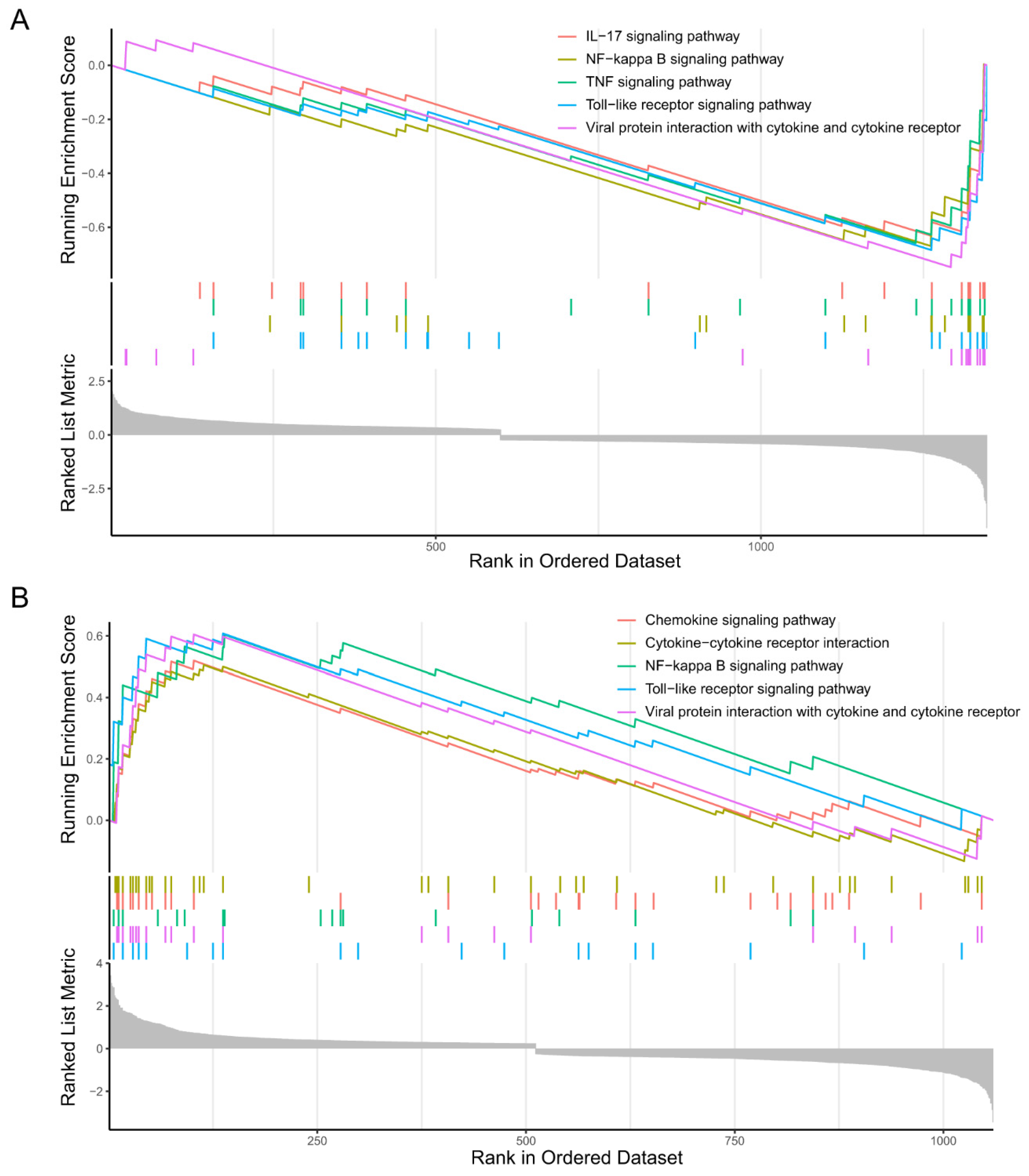 Molecules 28 07704 g007