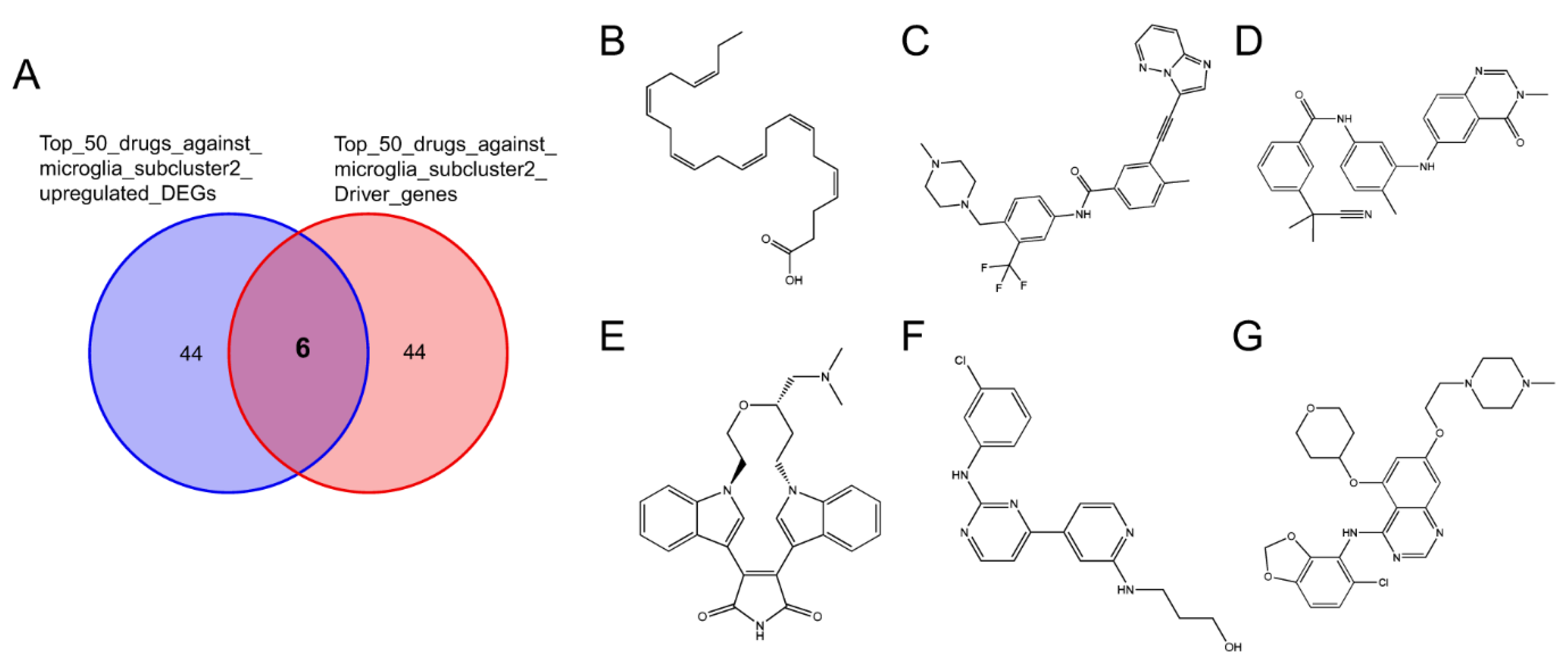 Molecules 28 07704 g009