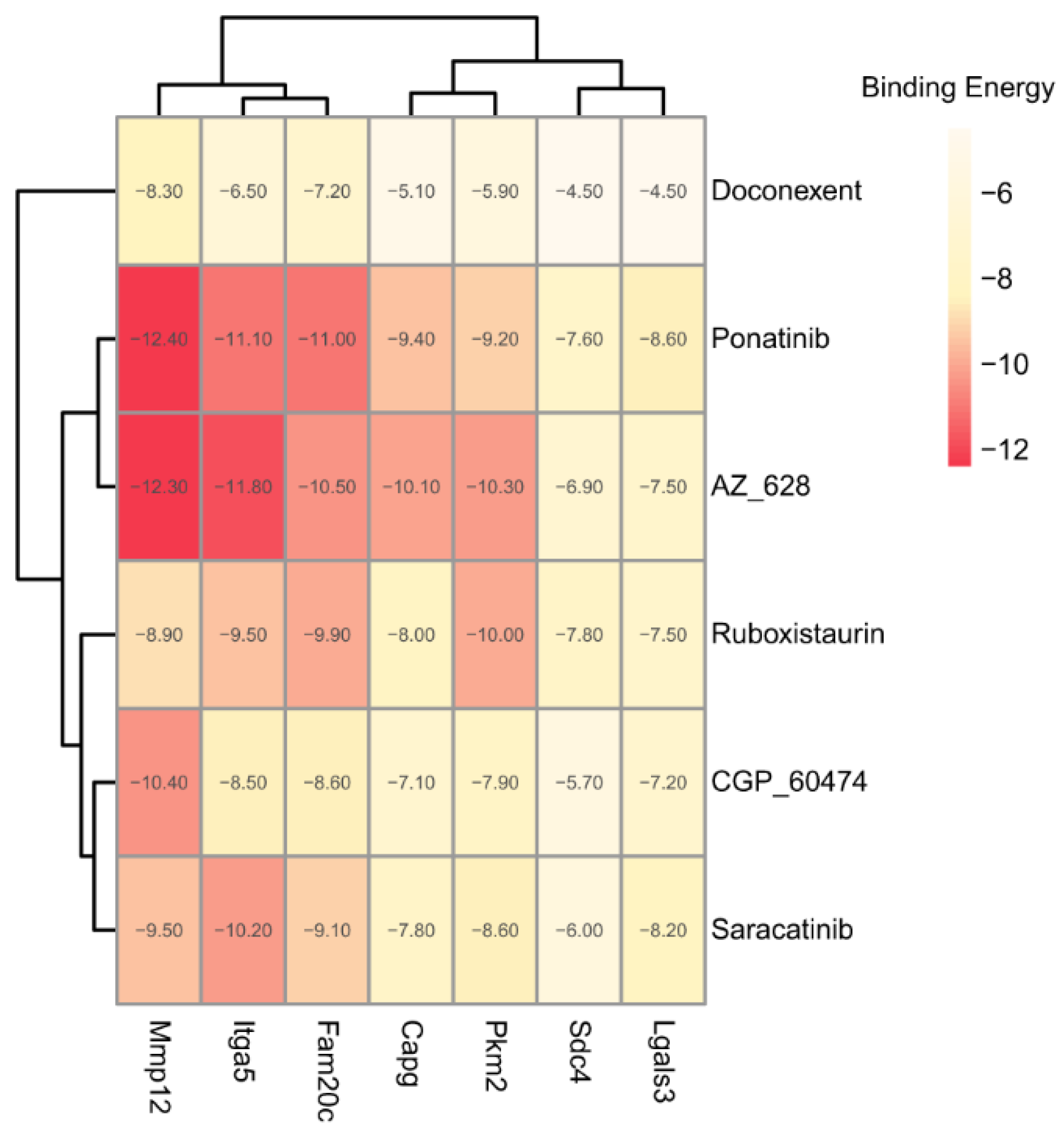 Molecules 28 07704 g010