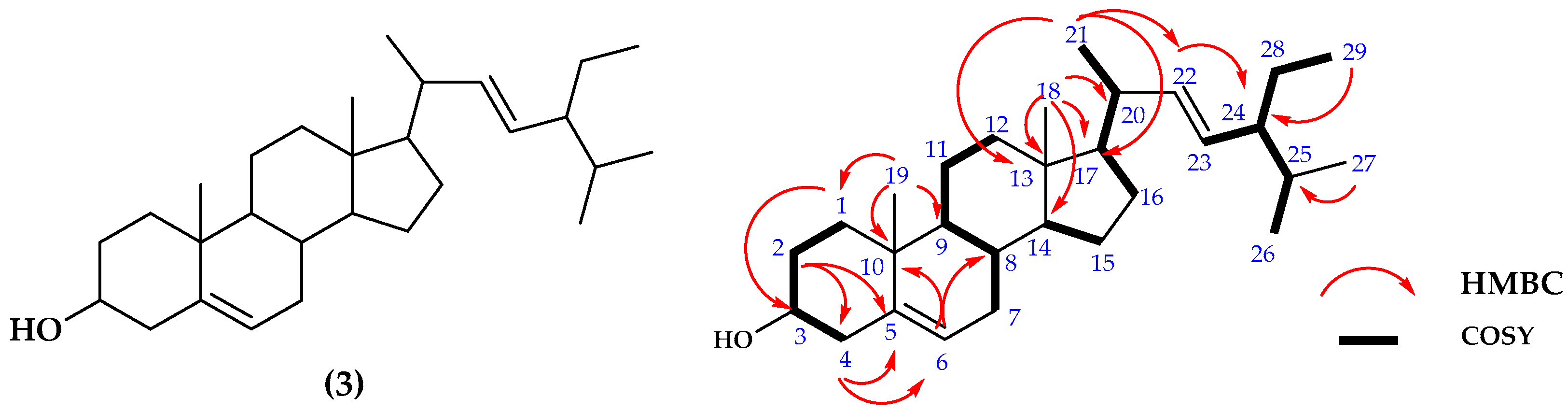 Molecules 28 07705 g003