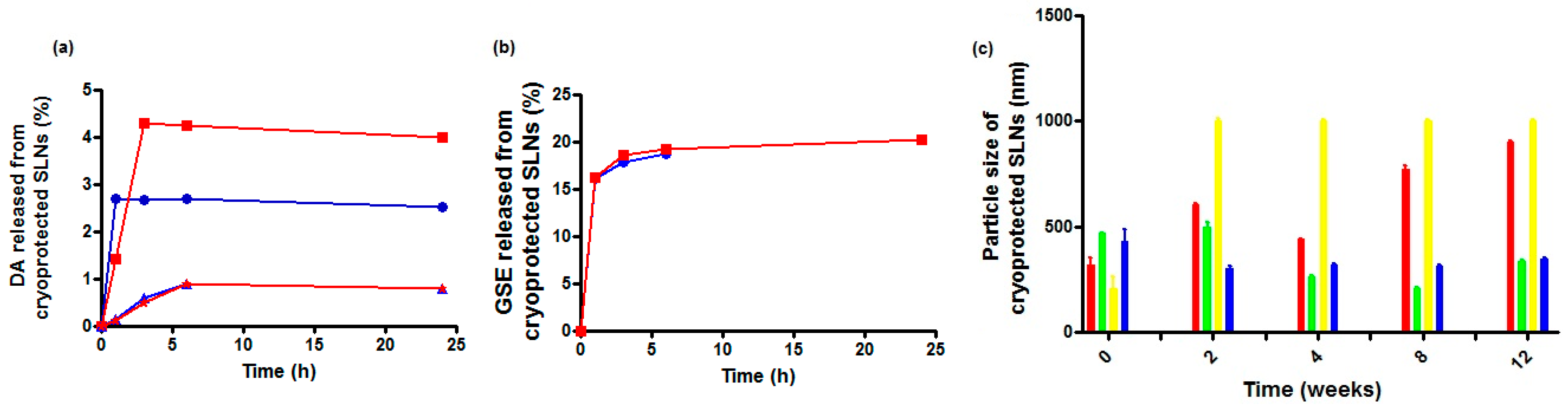 Molecules 28 07706 g002
