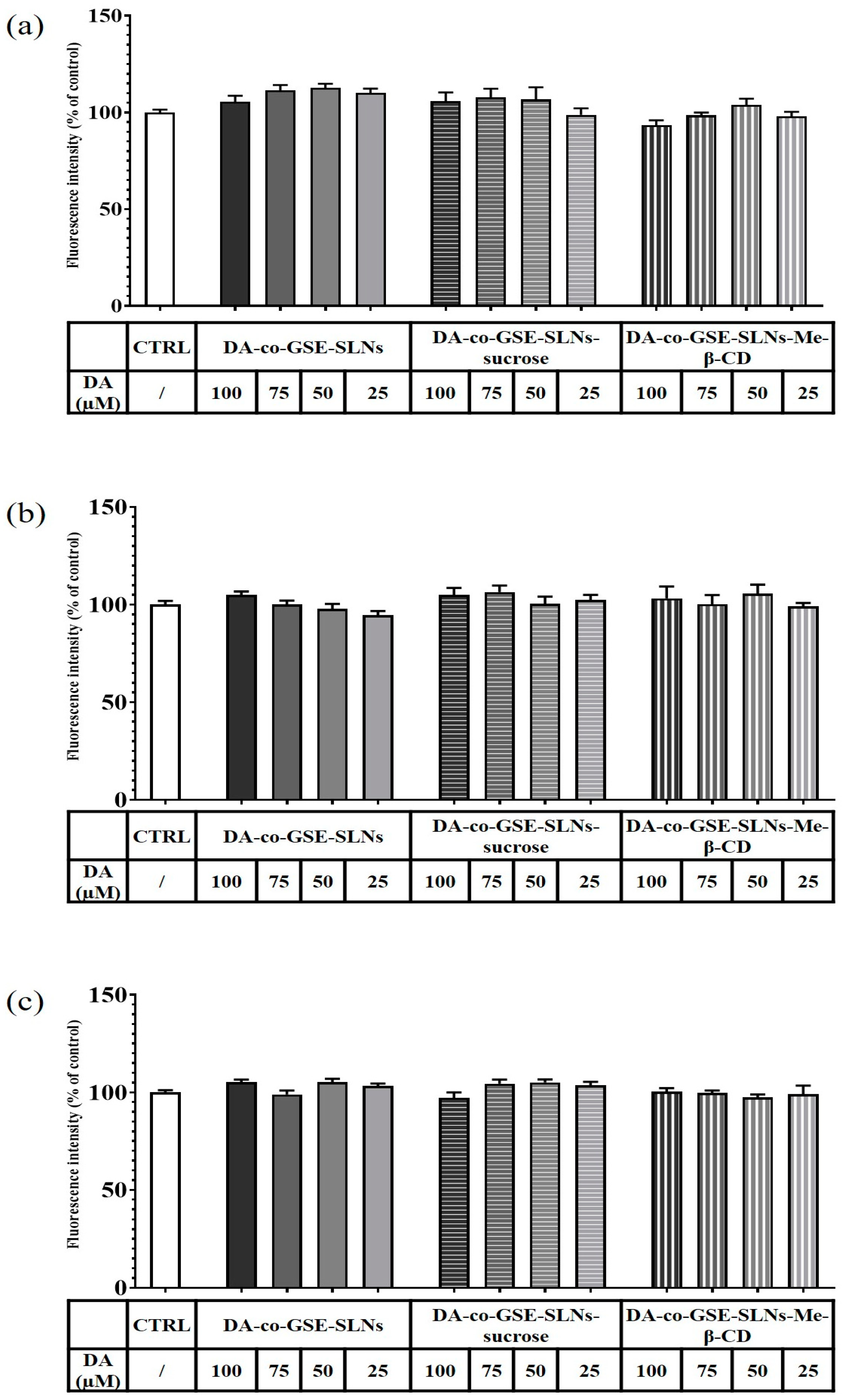 Molecules 28 07706 g009