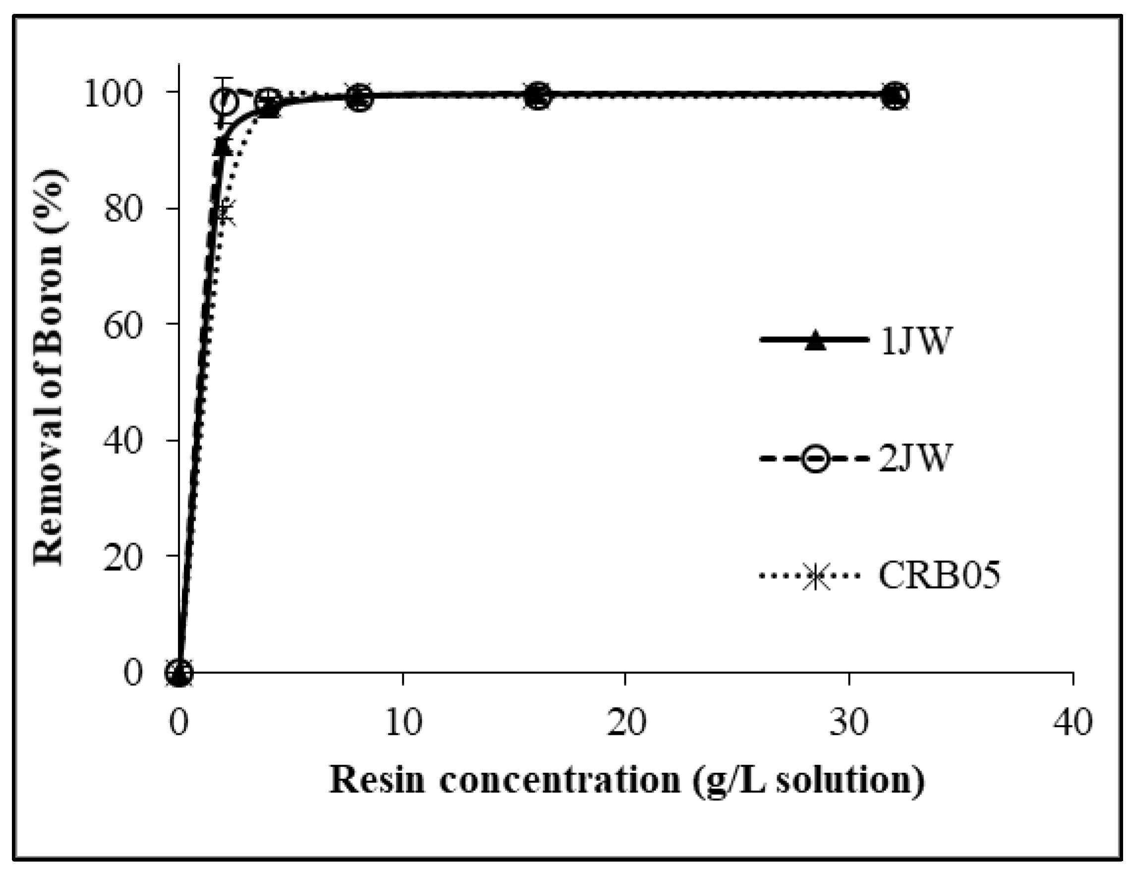 Molecules 28 07708 g001
