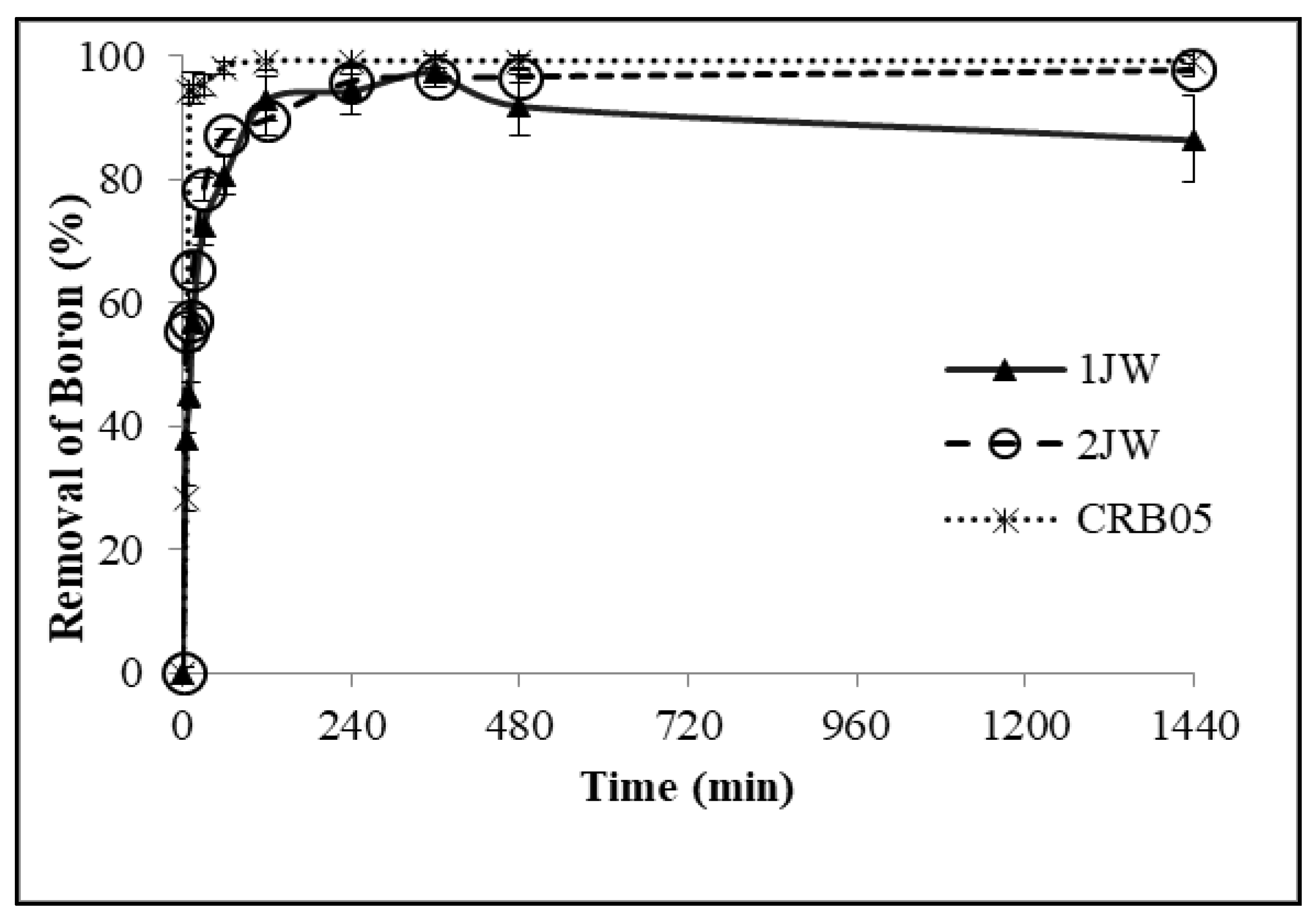 Molecules 28 07708 g003