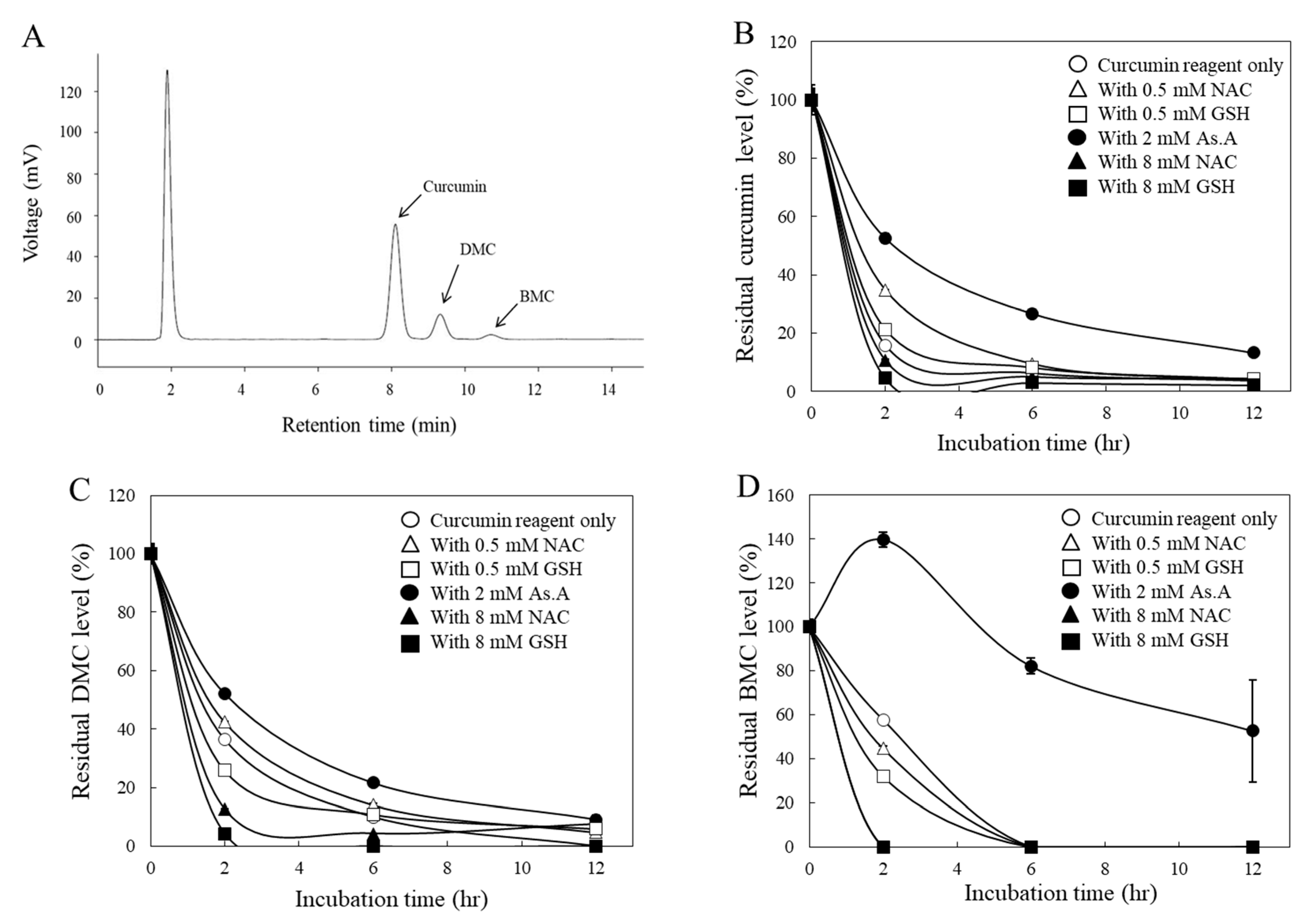 Molecules 28 07711 g003