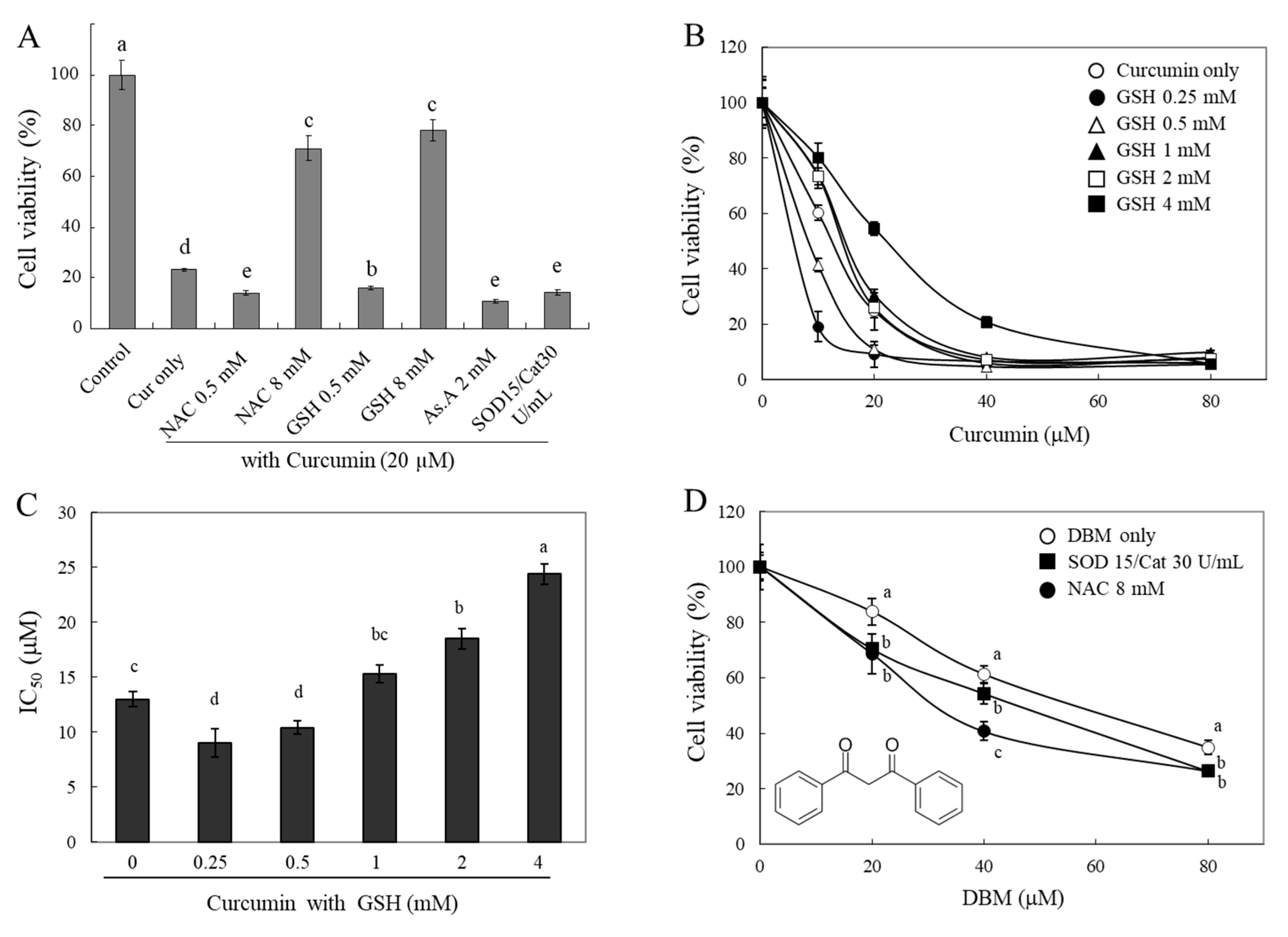 Molecules 28 07711 g004