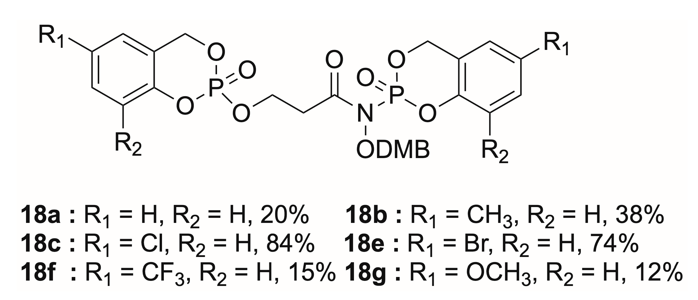 Molecules 28 07713 sch008