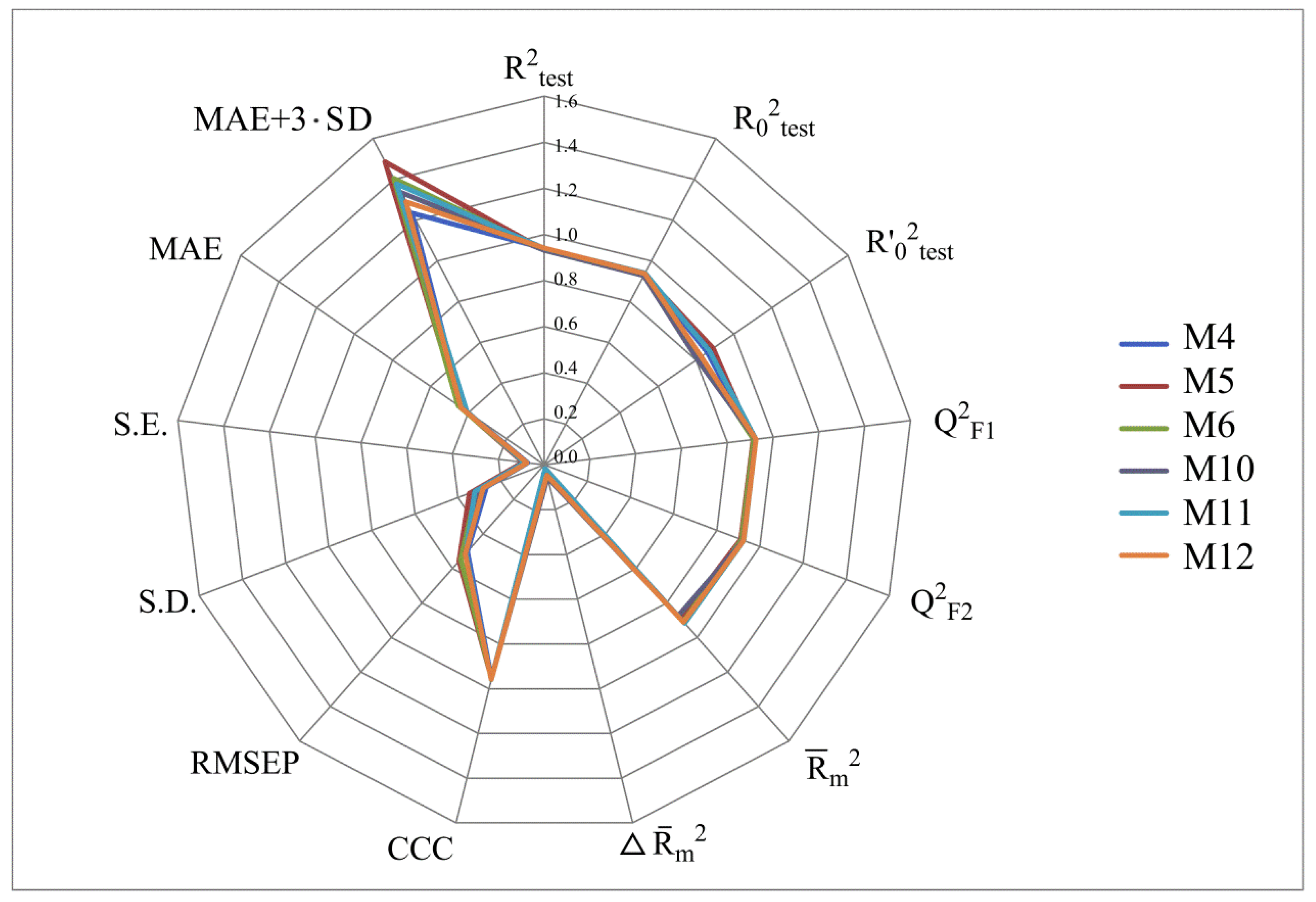 Molecules 28 07715 g003 Molecules 28 07715 g003
