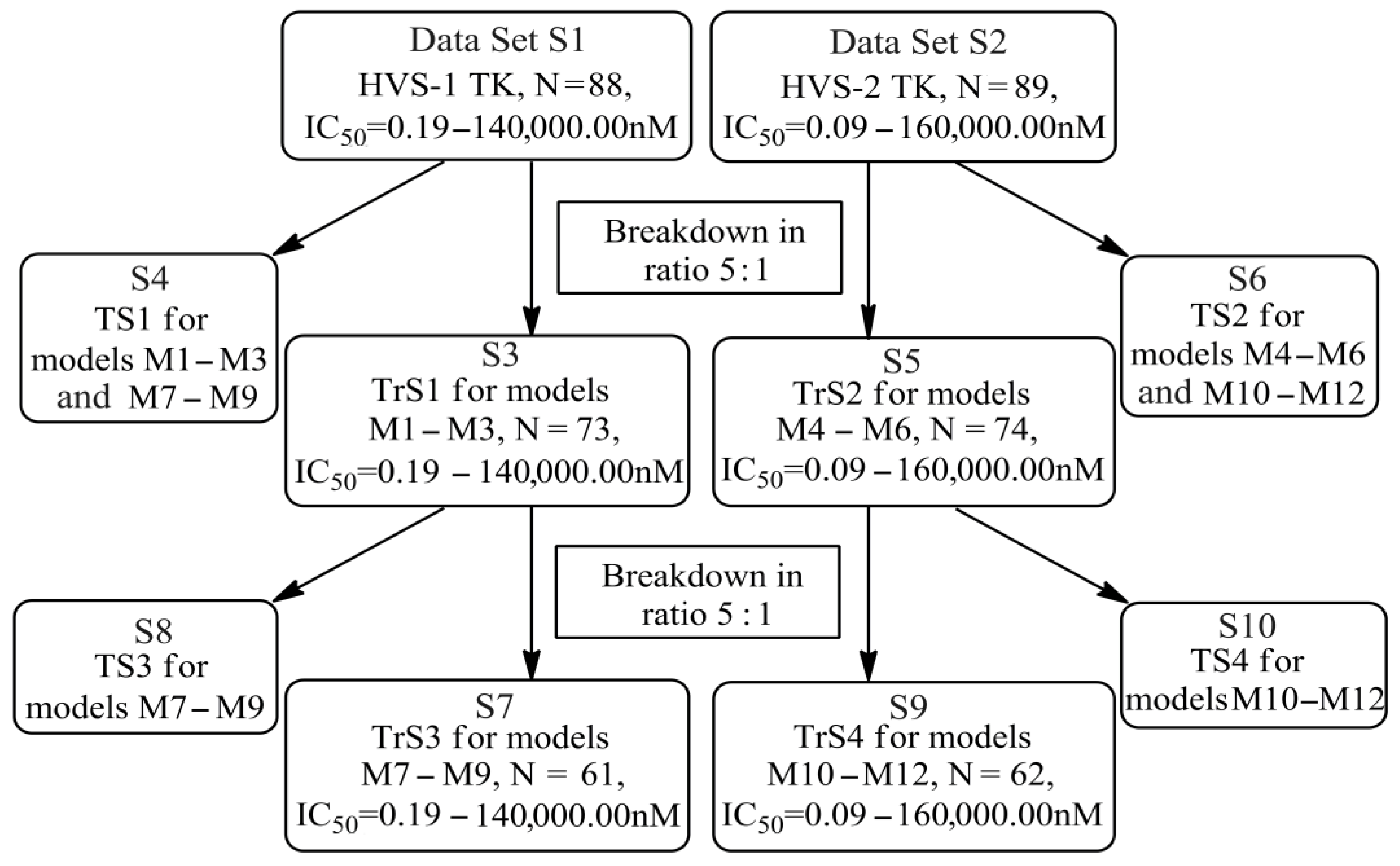 Molecules 28 07715 g009 Molecules 28 07715 g009
