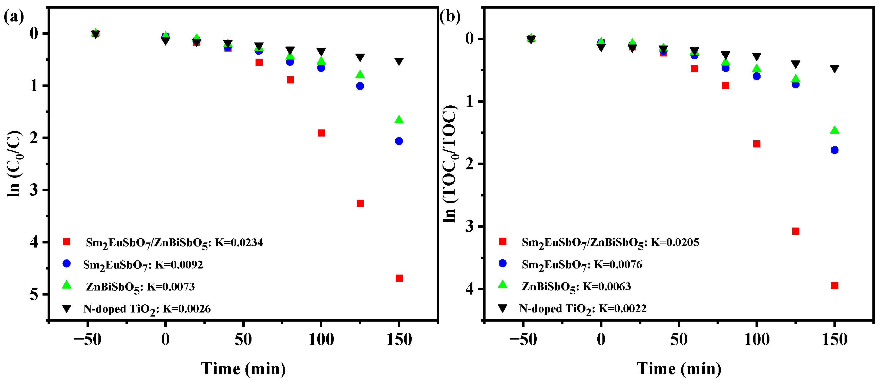 Molecules 28 07722 g020