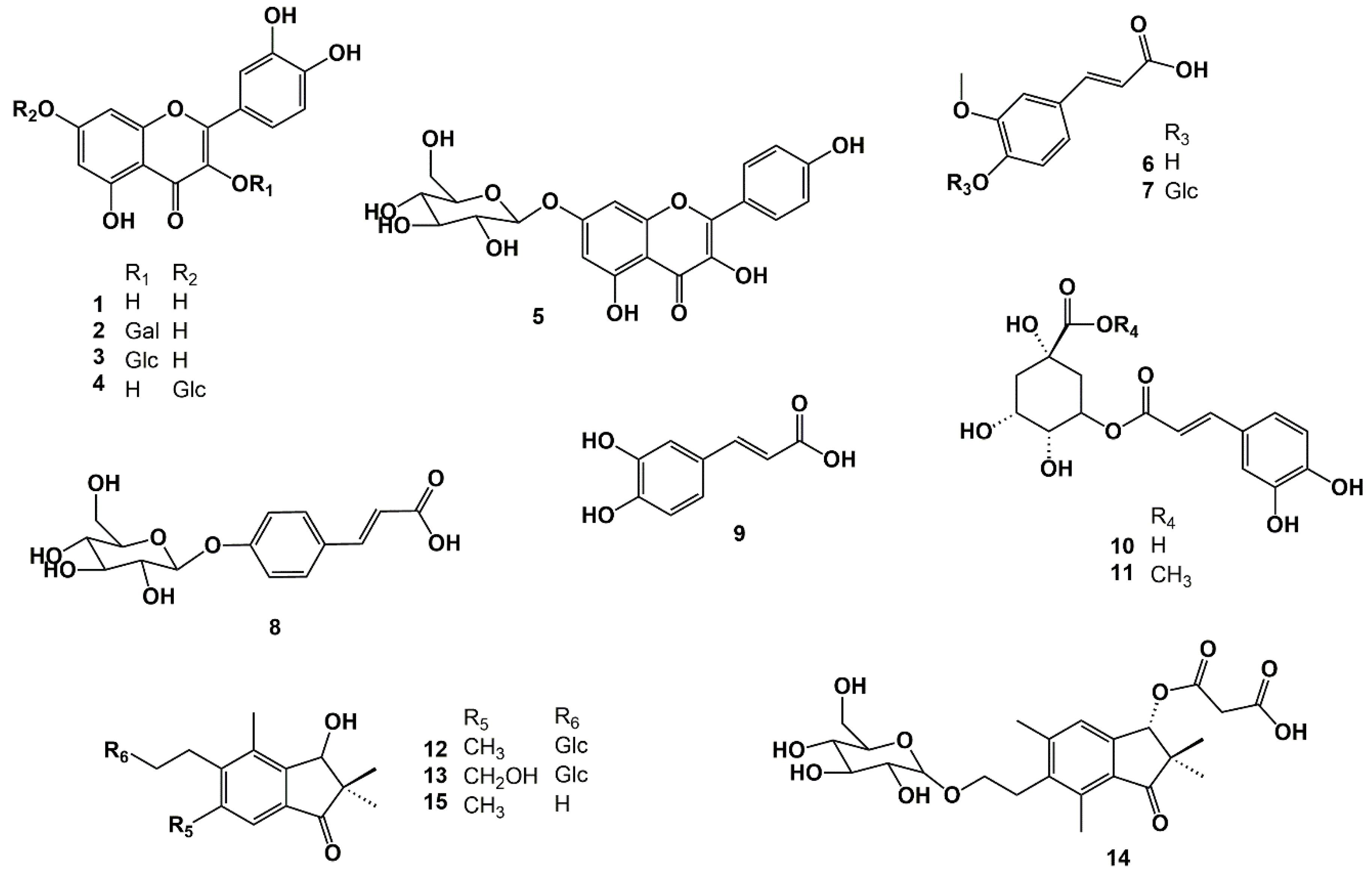 Molecules 28 07723 g002