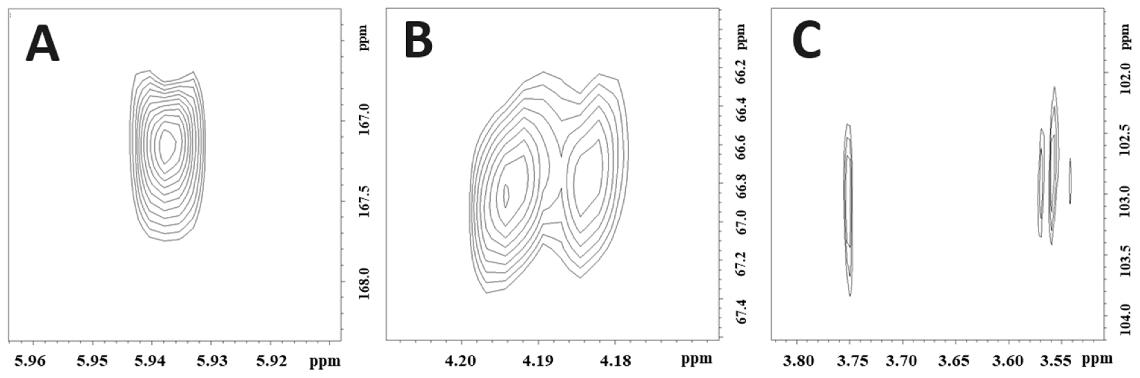 Molecules 28 07723 g003