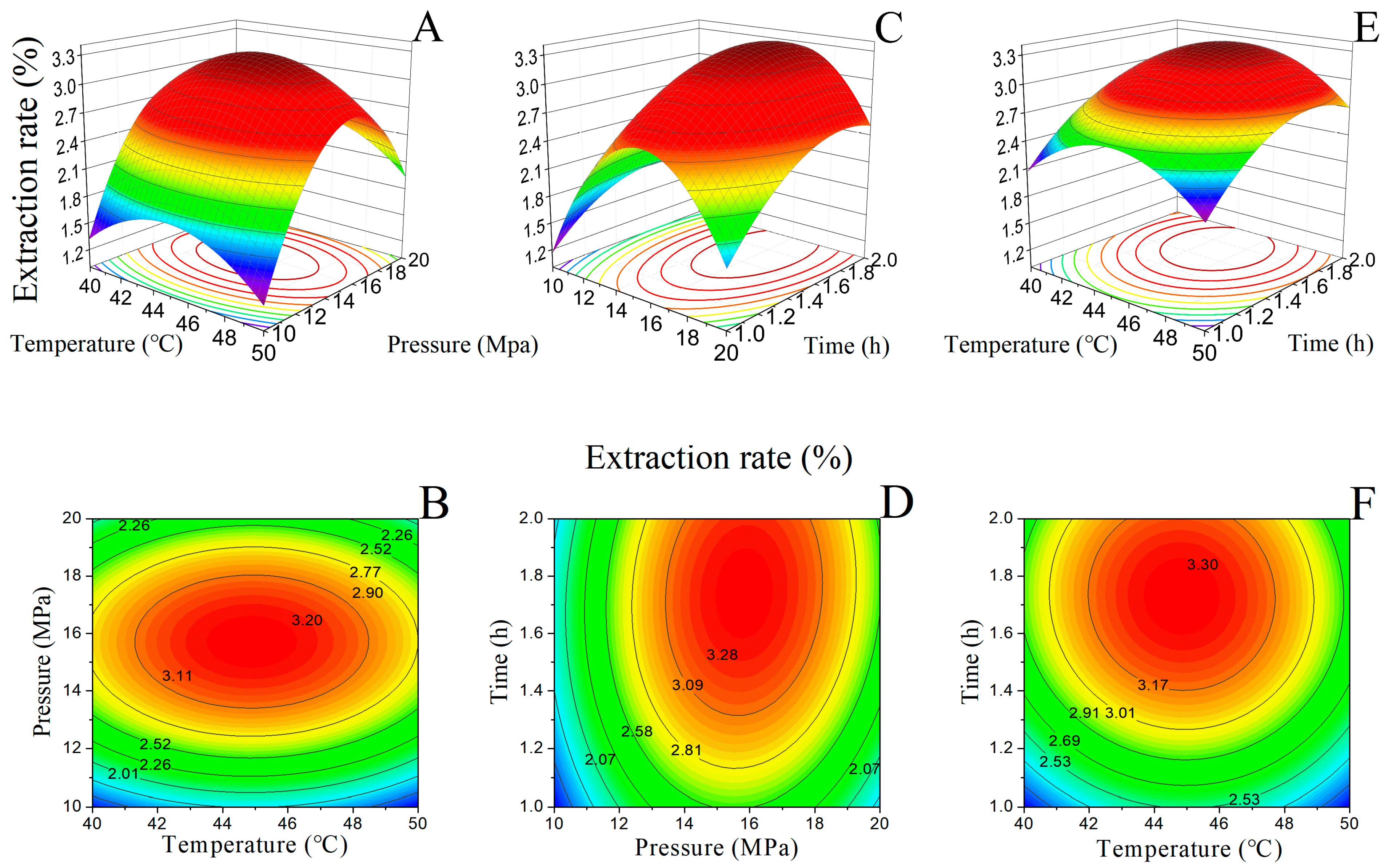 Molecules 28 07724 g004