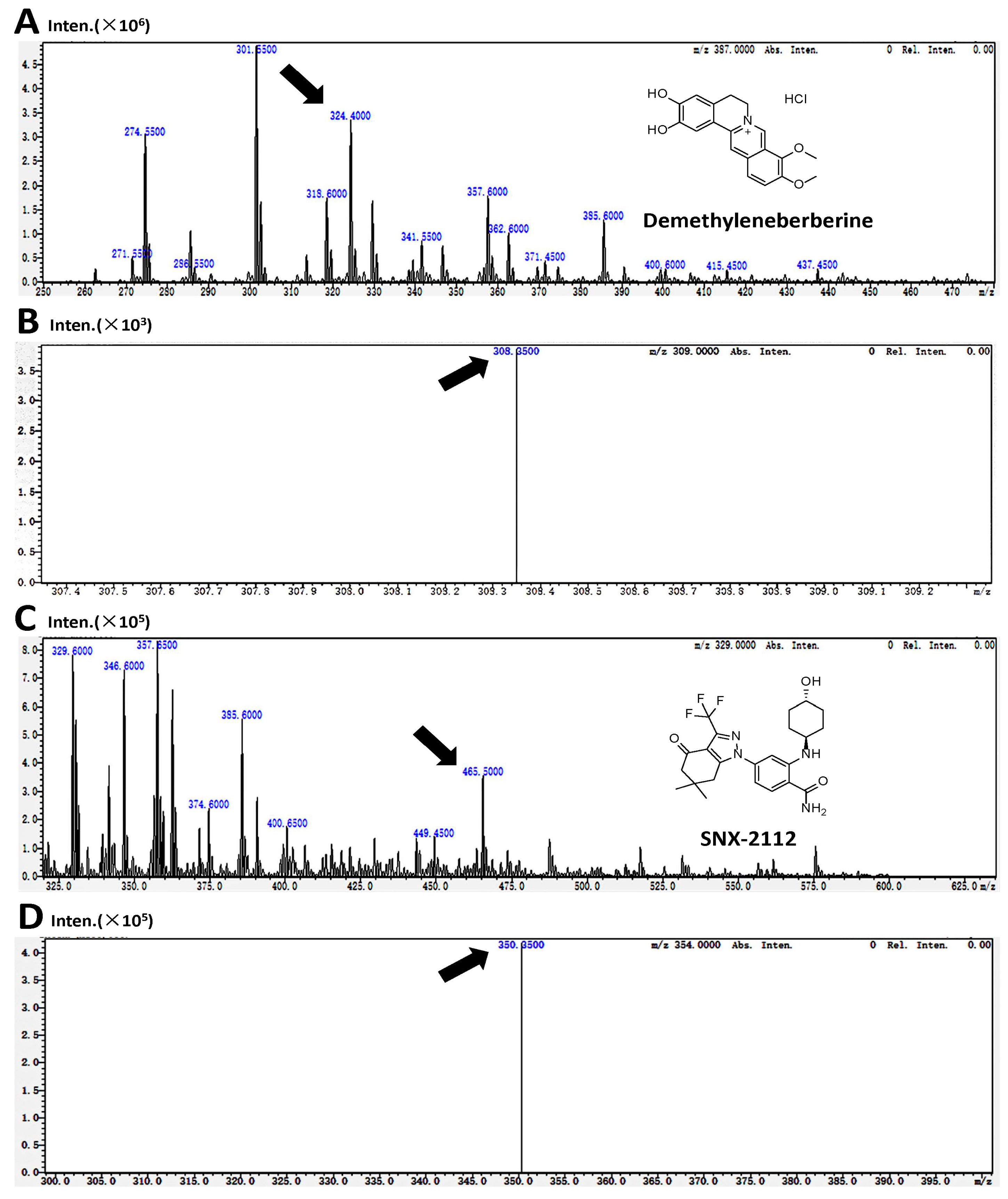 Molecules 28 07725 g001