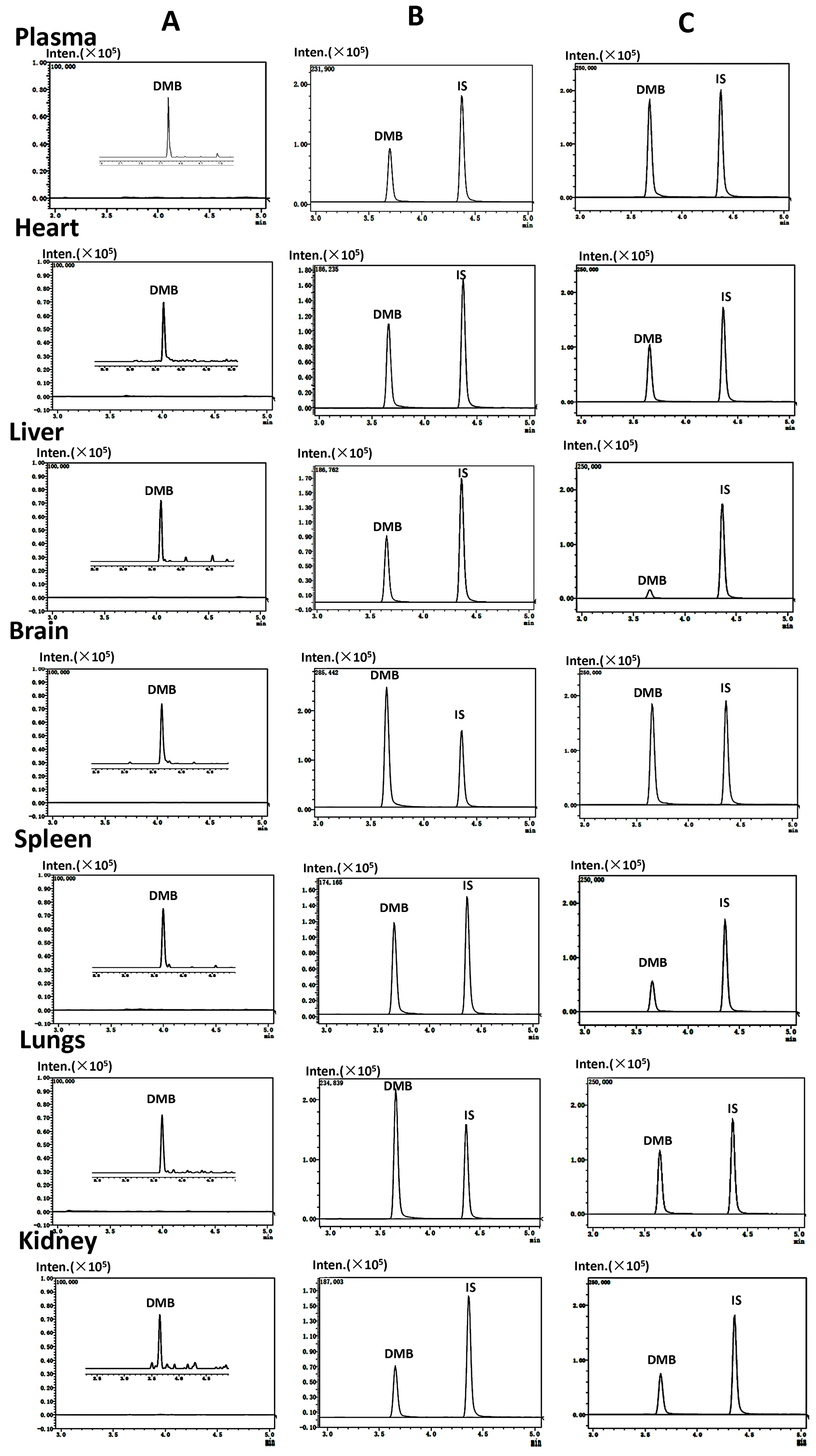 Molecules 28 07725 g002a