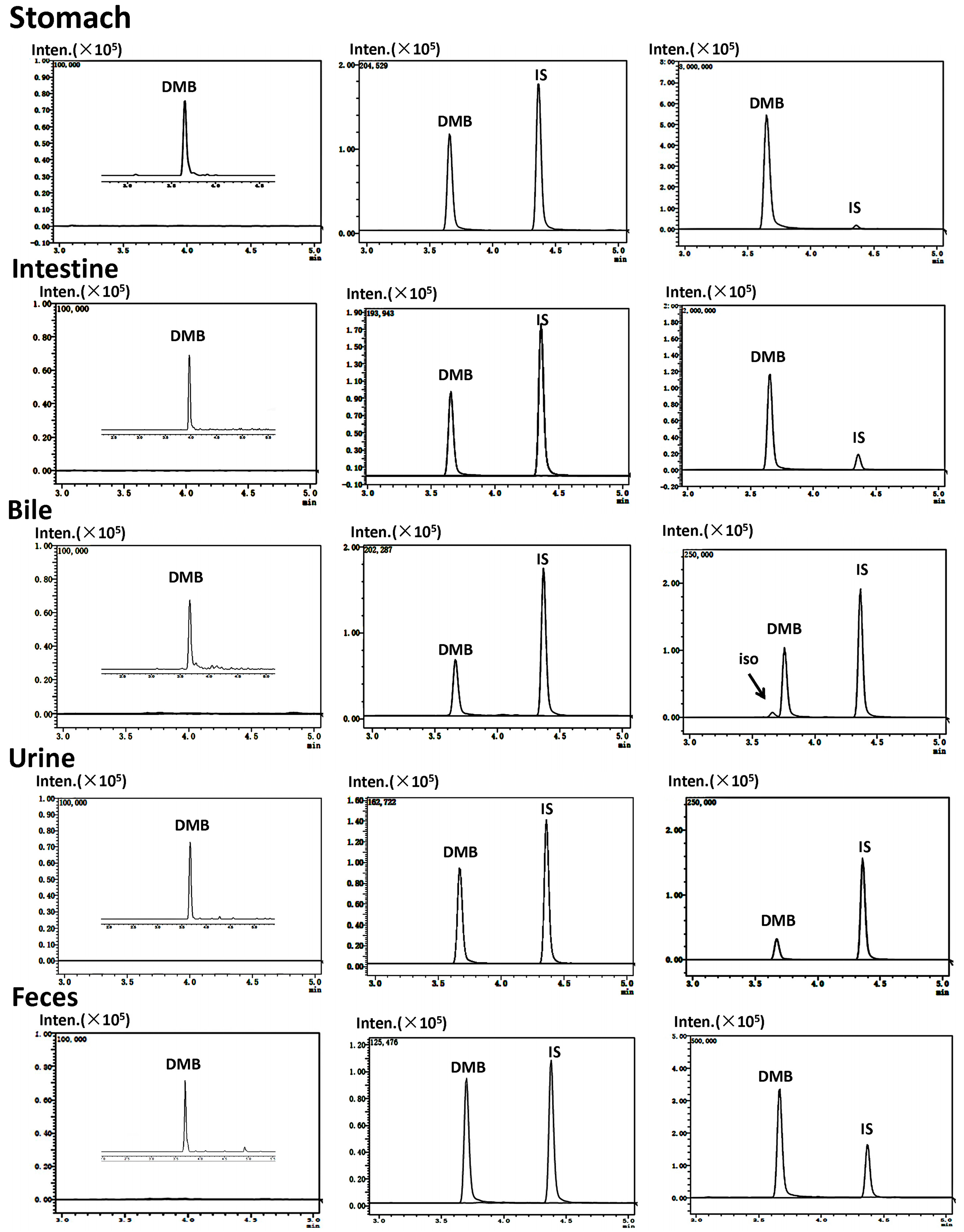 Molecules 28 07725 g002b