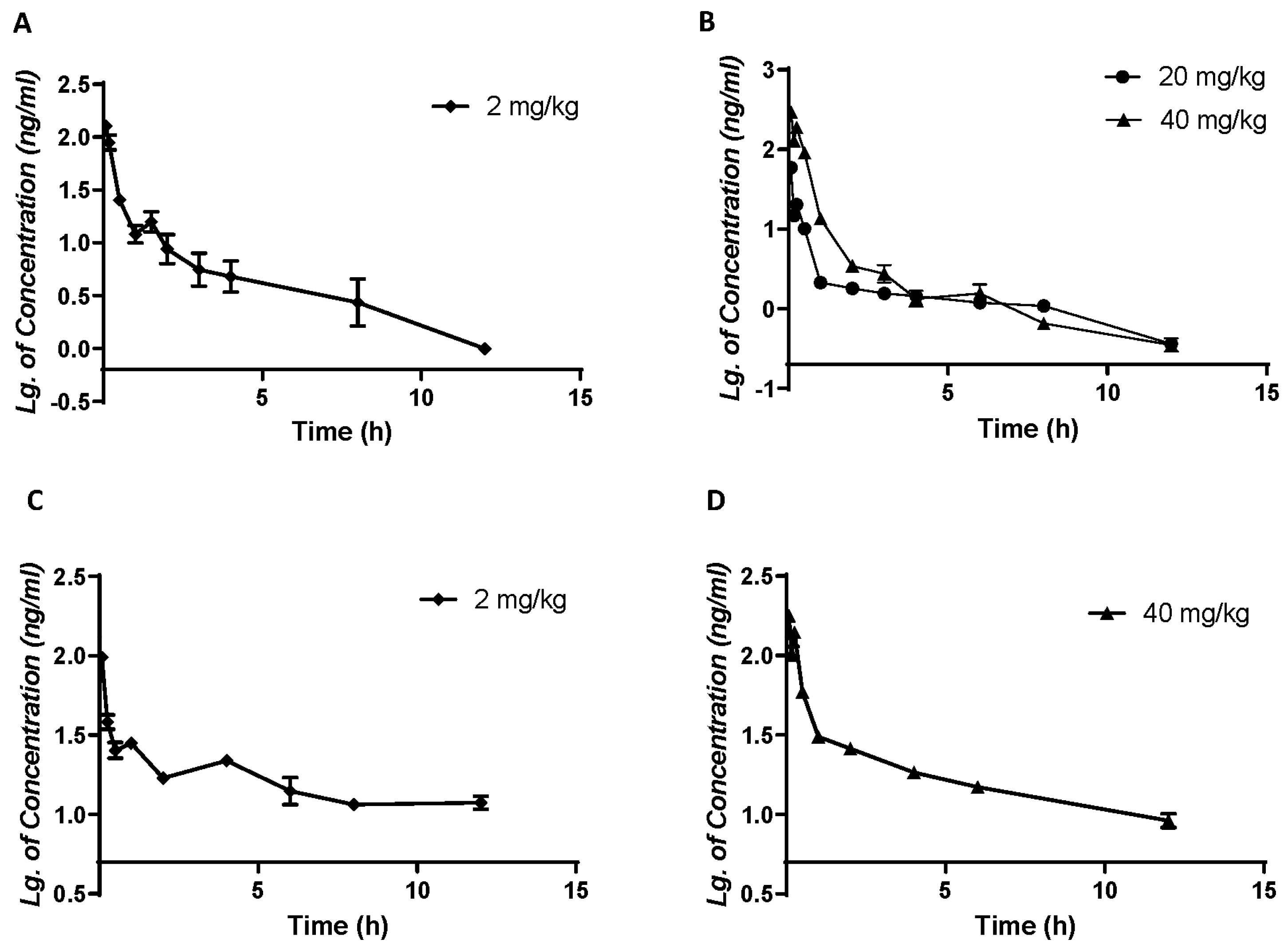 Molecules 28 07725 g003