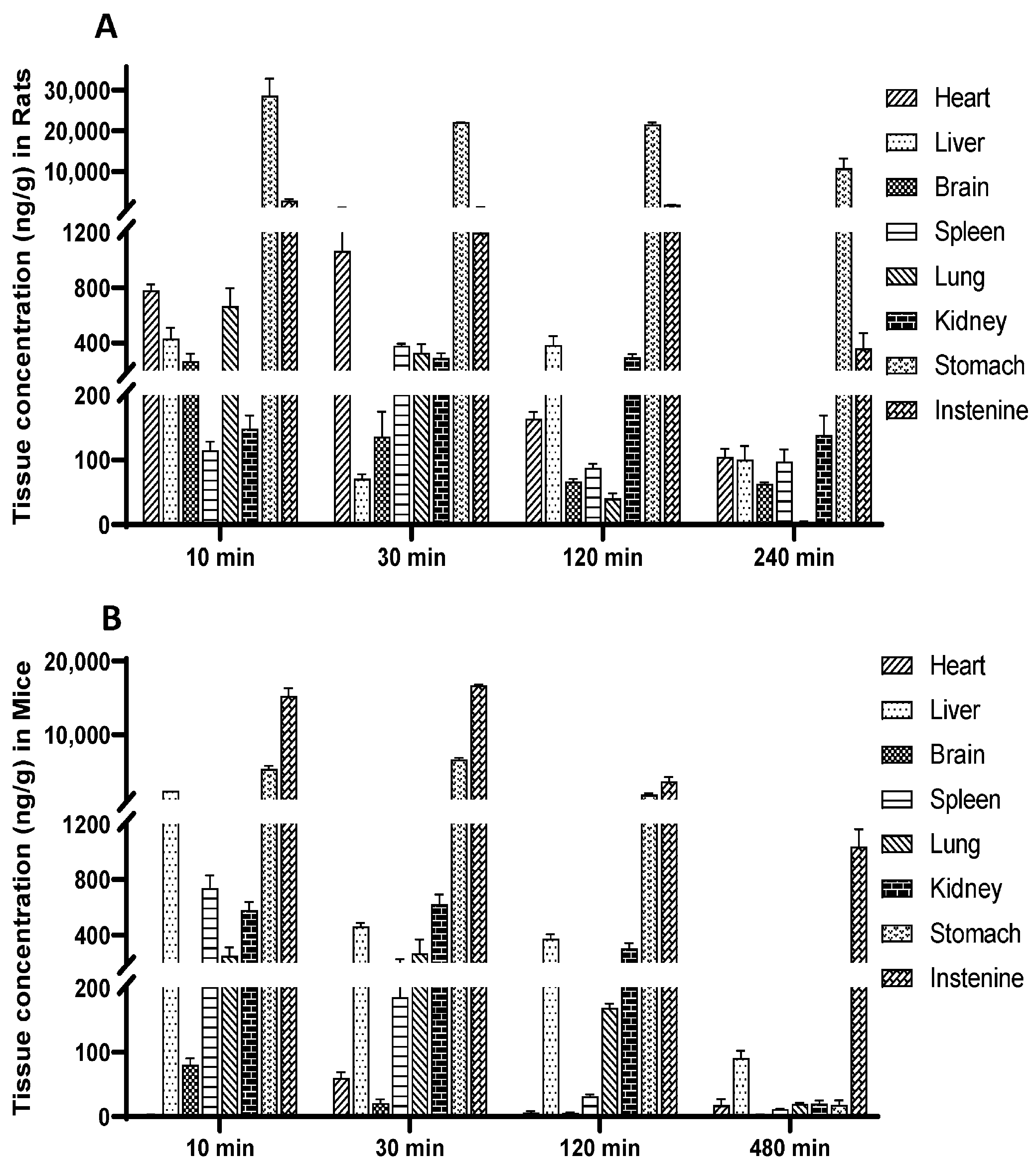 Molecules 28 07725 g004