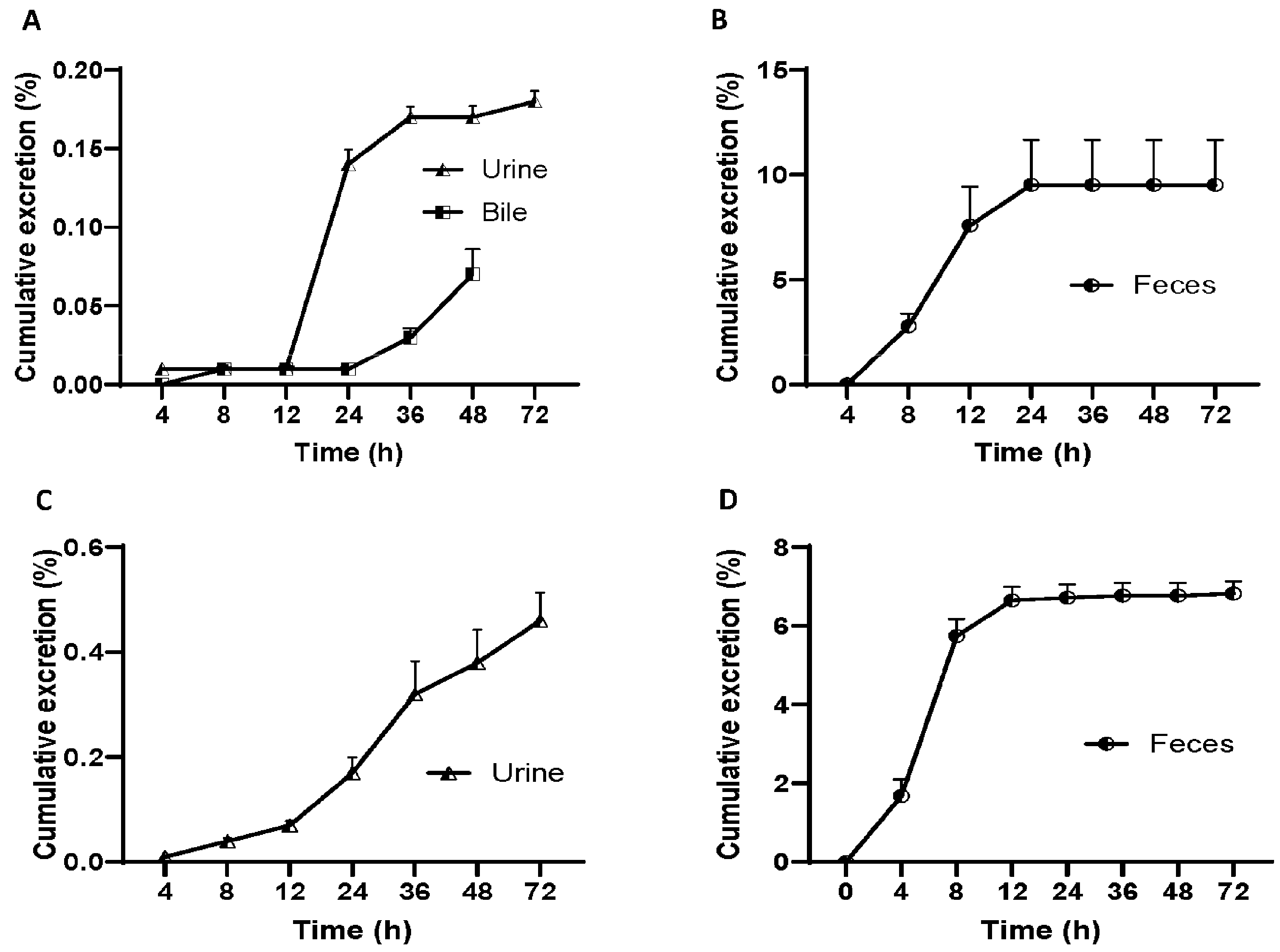 Molecules 28 07725 g005