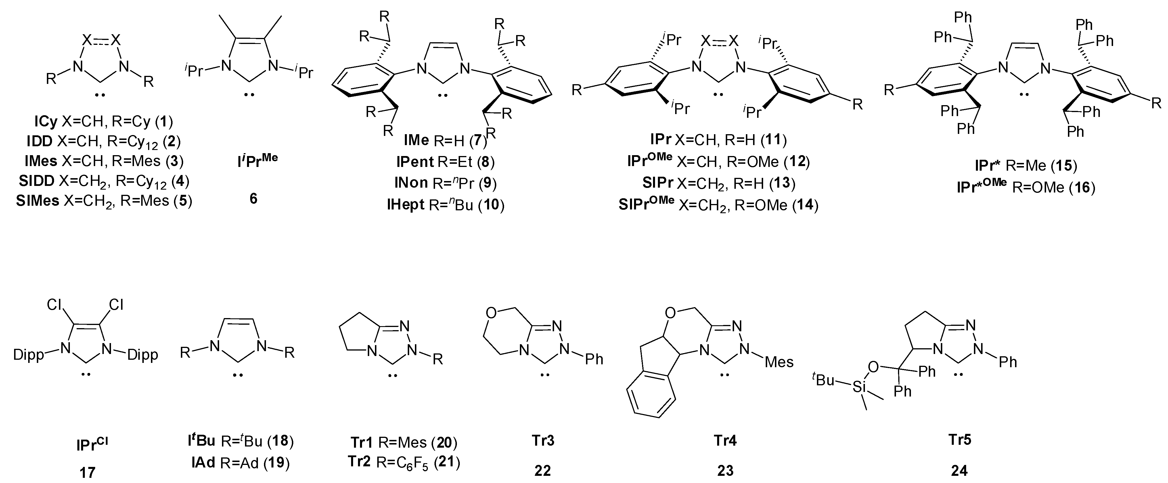 Molecules 28 07729 g001