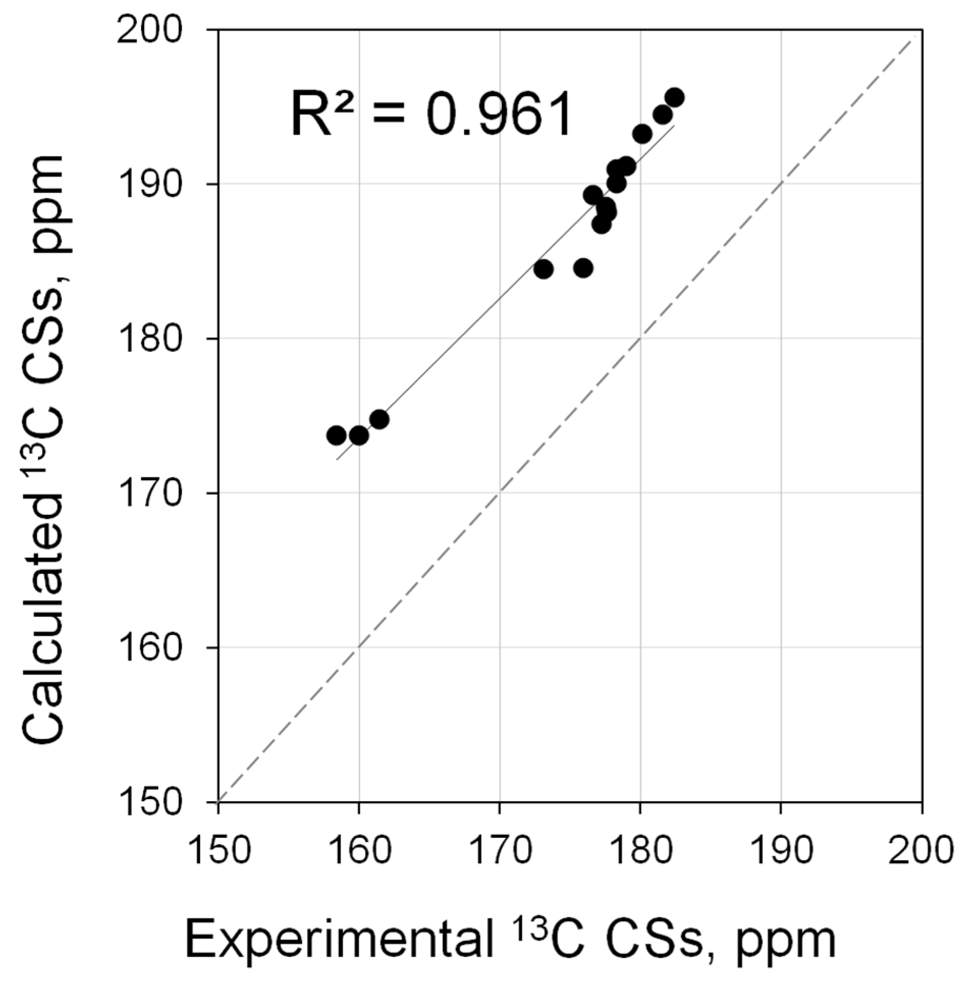 Molecules 28 07729 g011